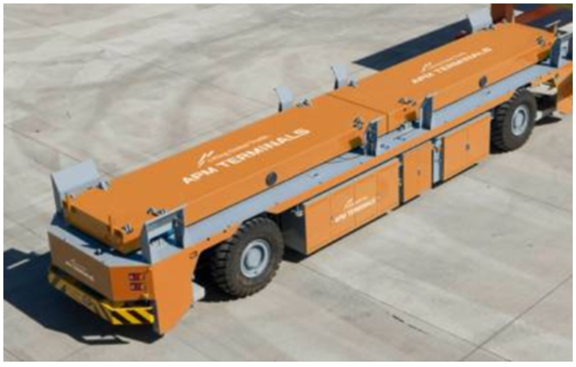 Sustainability 16 01265 g004