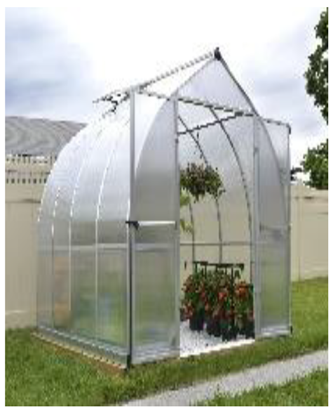 Sustainability 16 01273 i004 Sustainability 16 01273 i004