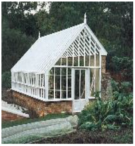 Sustainability 16 01273 i005 Sustainability 16 01273 i005