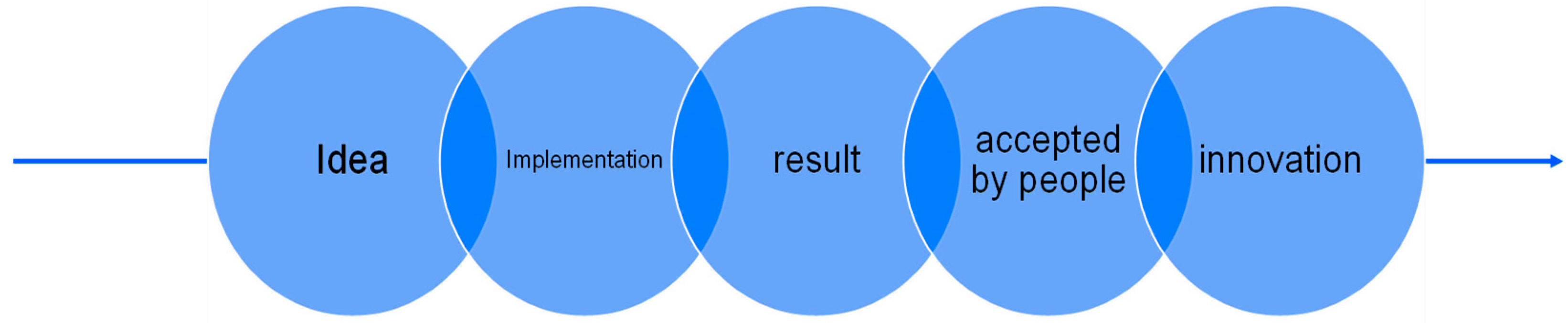 Sustainability 16 01274 g001
