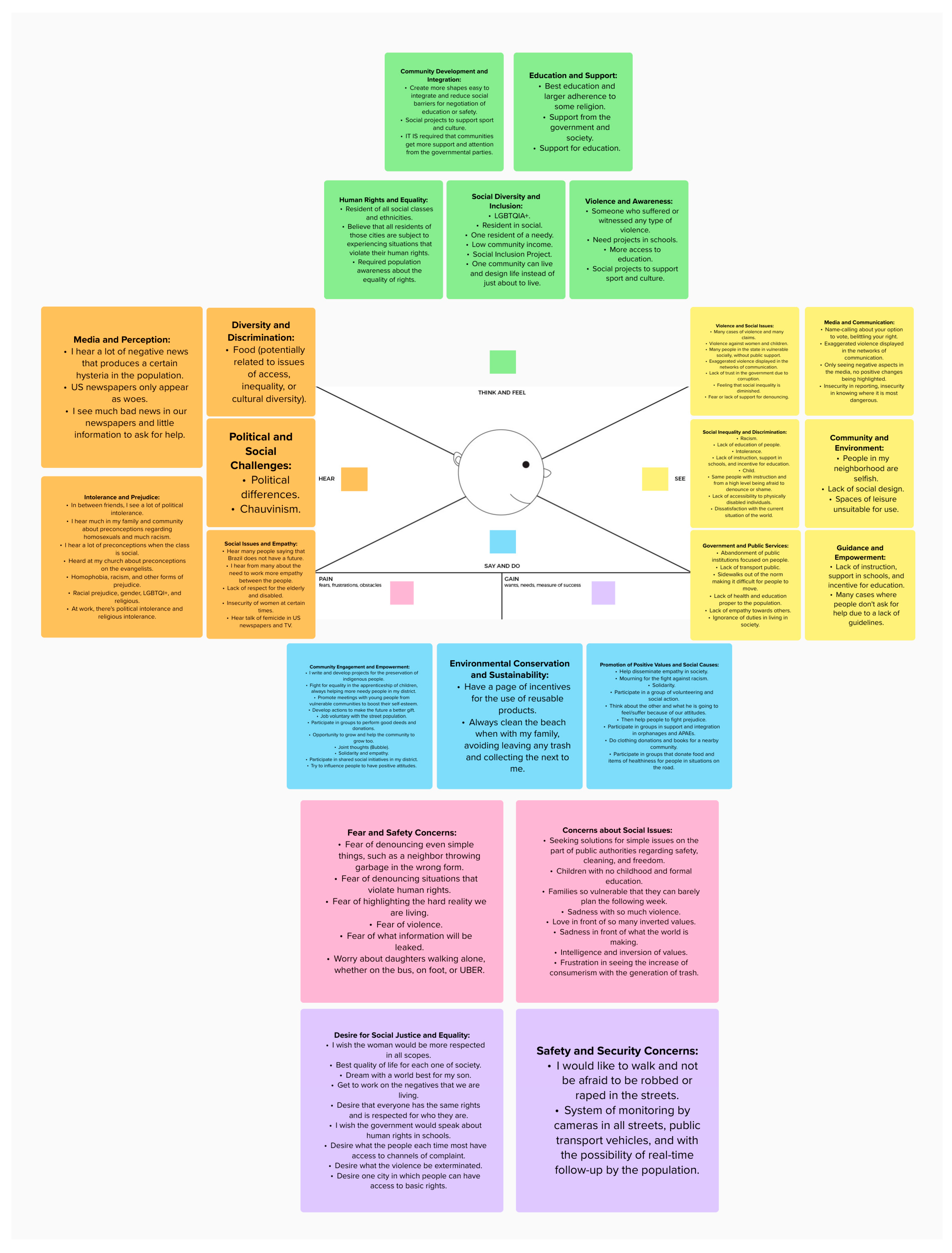 Sustainability 16 01274 g004