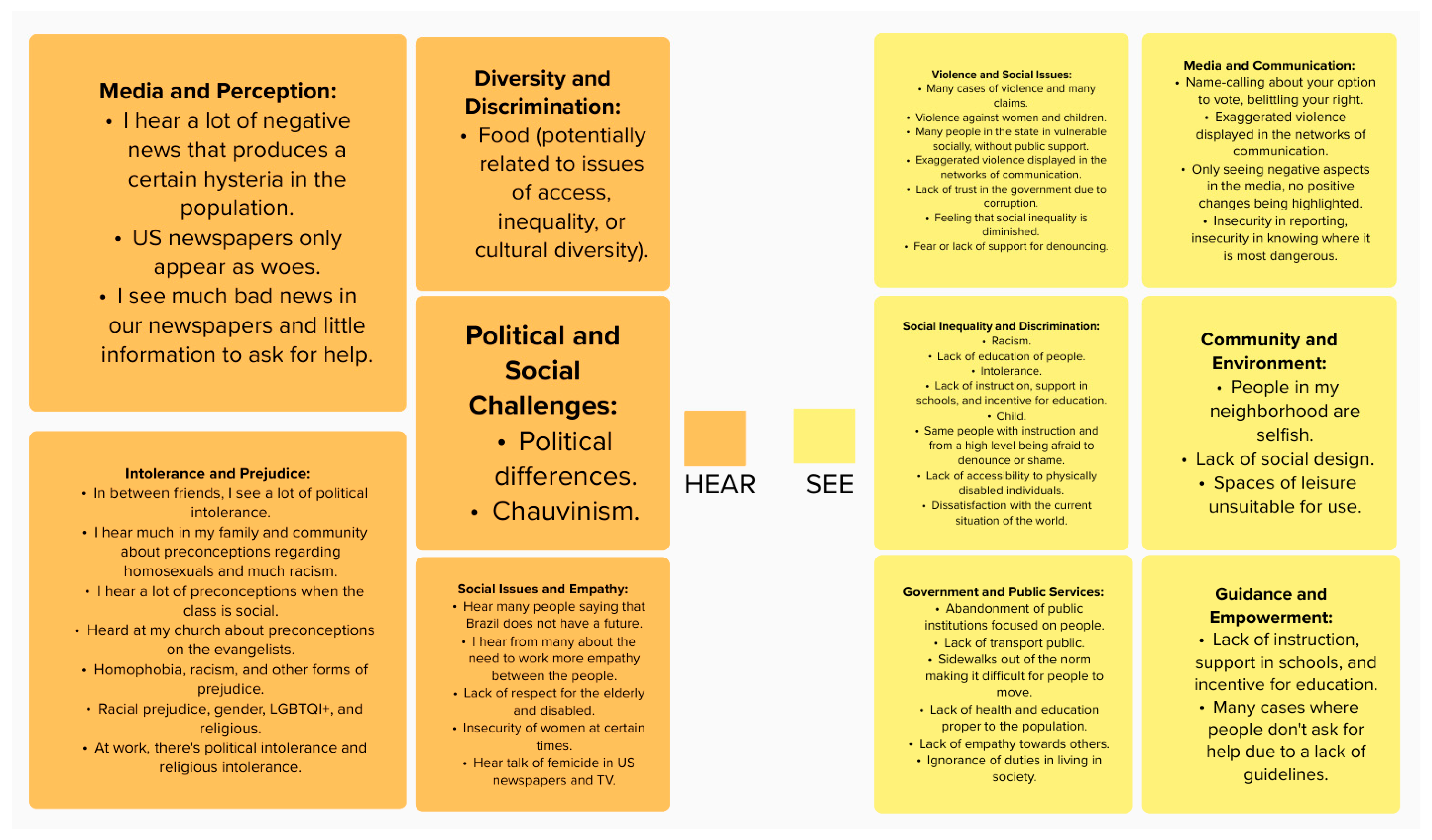 Sustainability 16 01274 g005