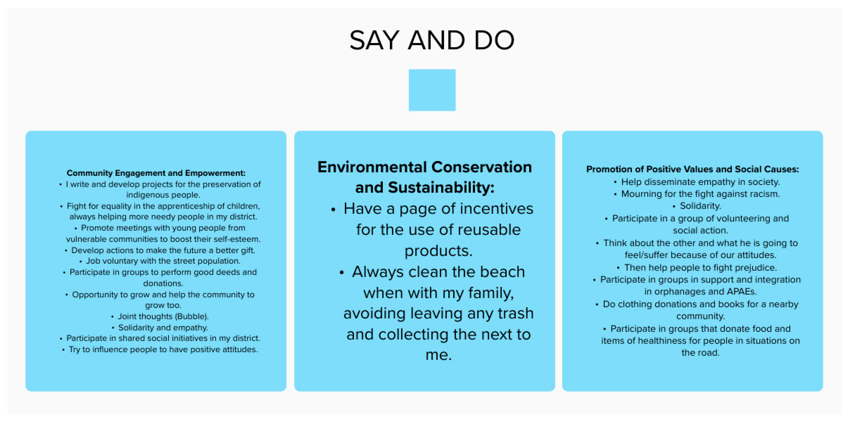 Sustainability 16 01274 g006