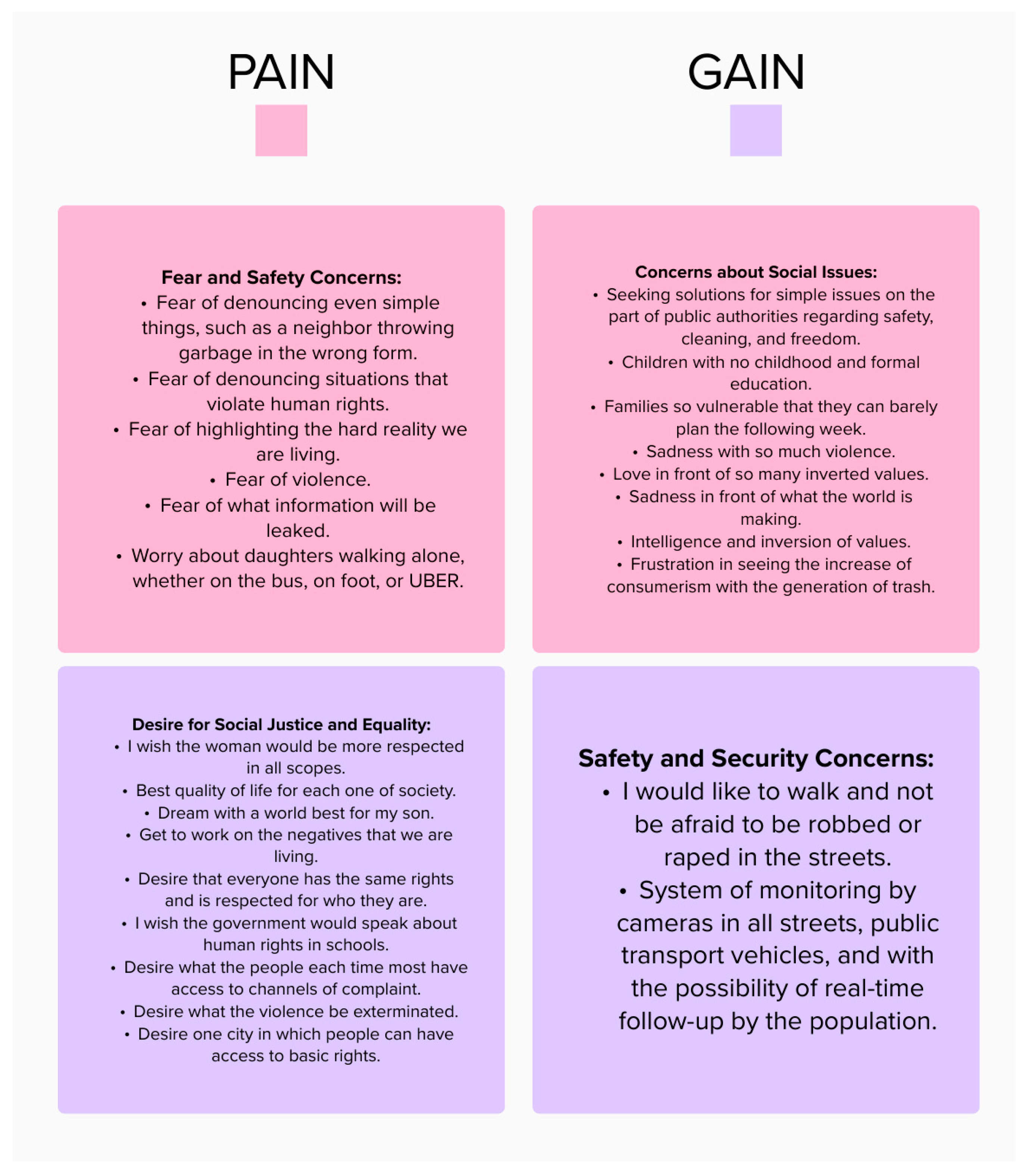 Sustainability 16 01274 g008