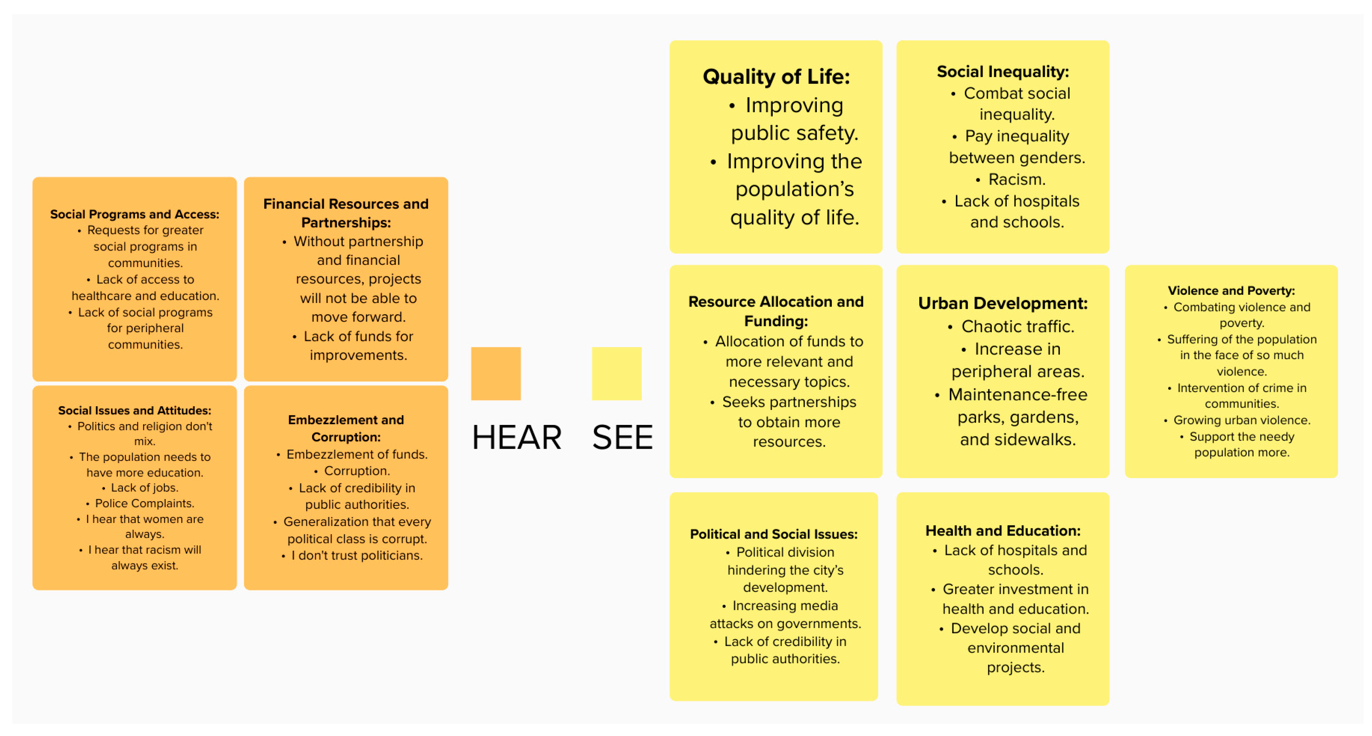 Sustainability 16 01274 g010