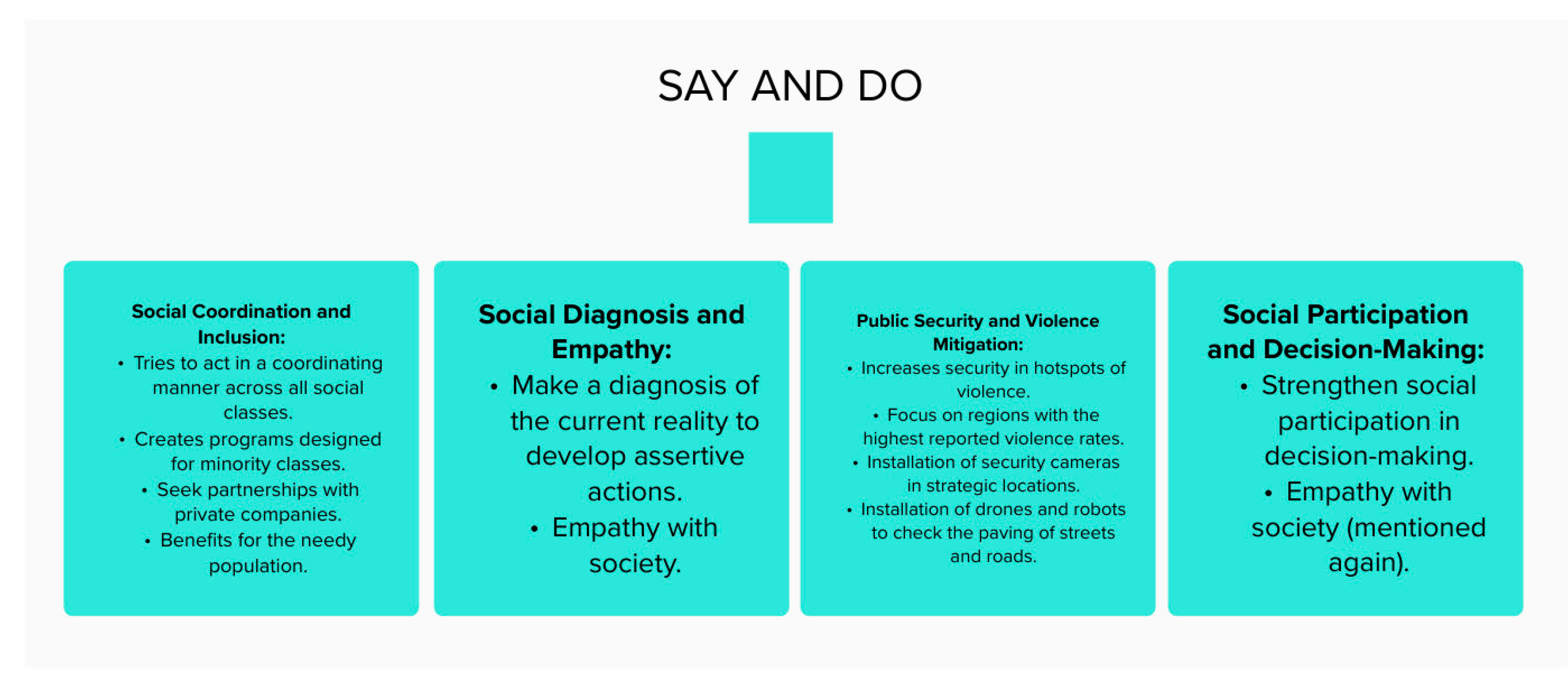 Sustainability 16 01274 g012