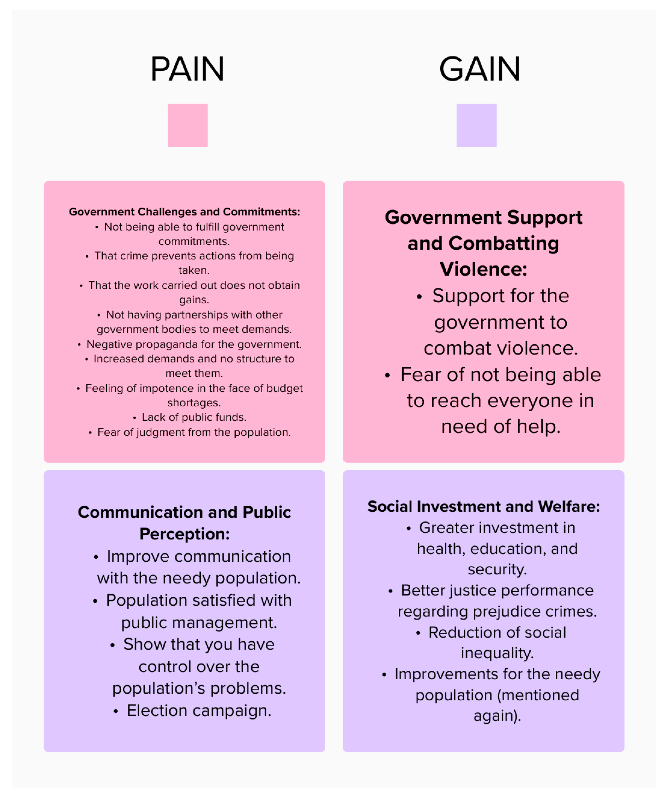 Sustainability 16 01274 g013