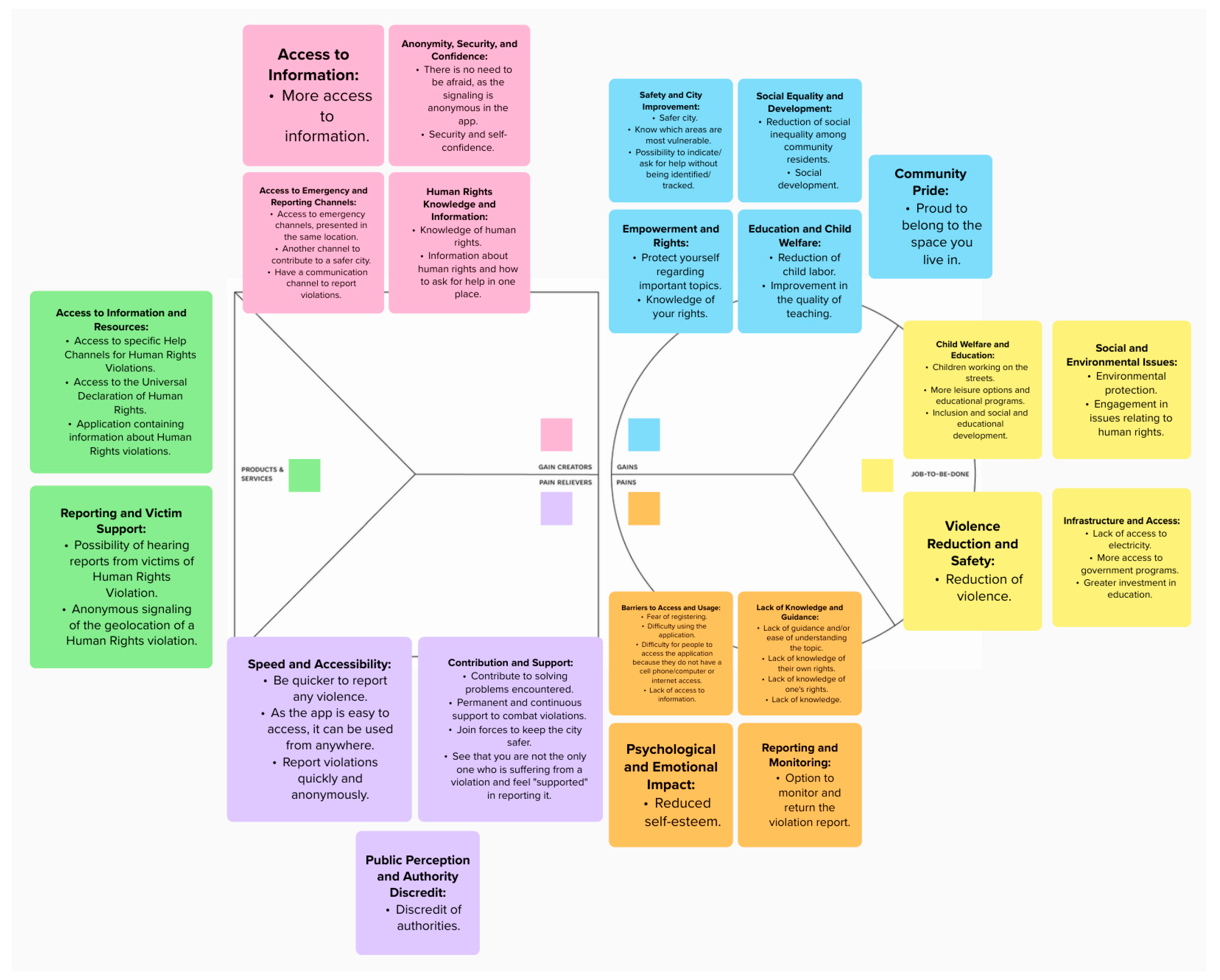 Sustainability 16 01274 g014