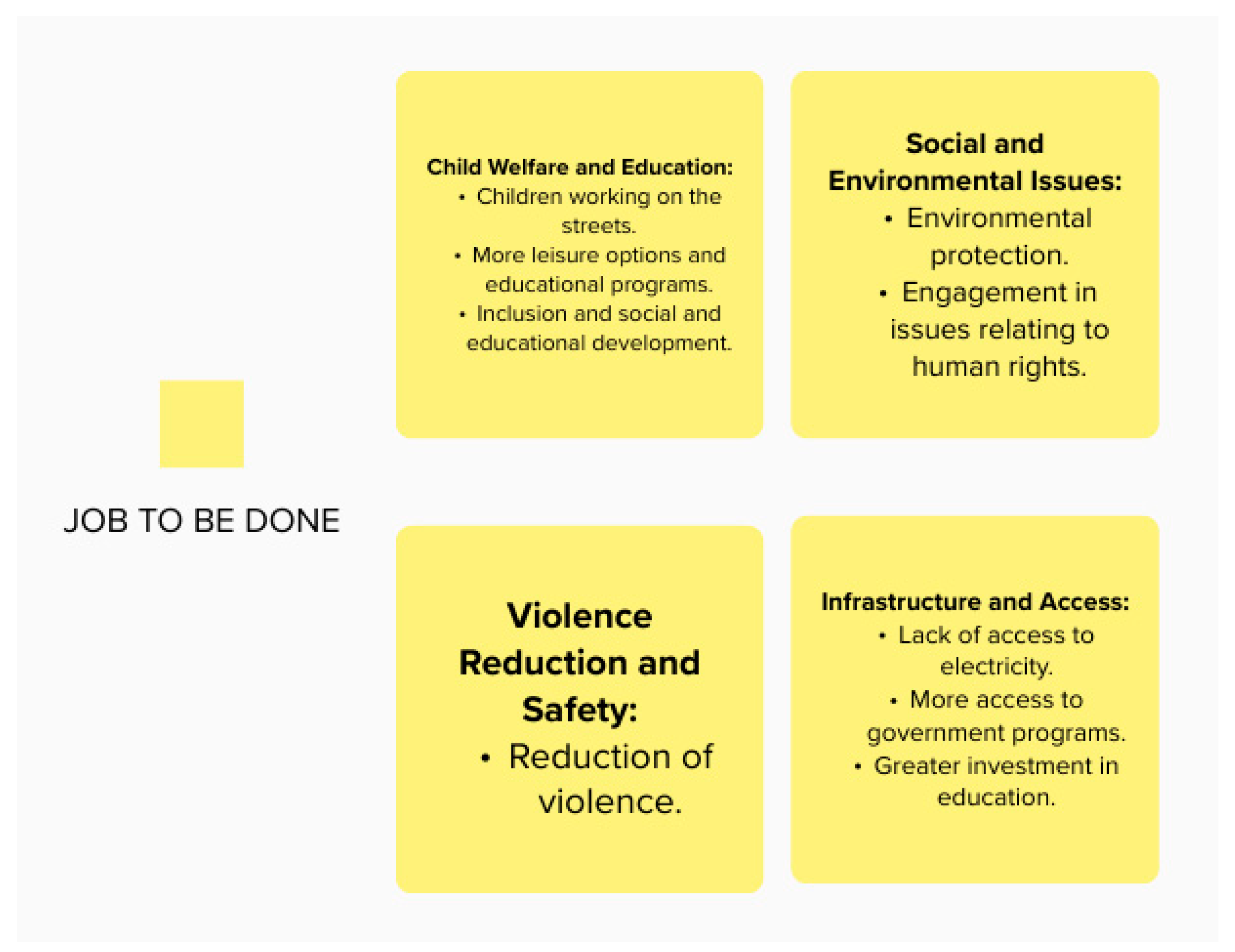 Sustainability 16 01274 g015