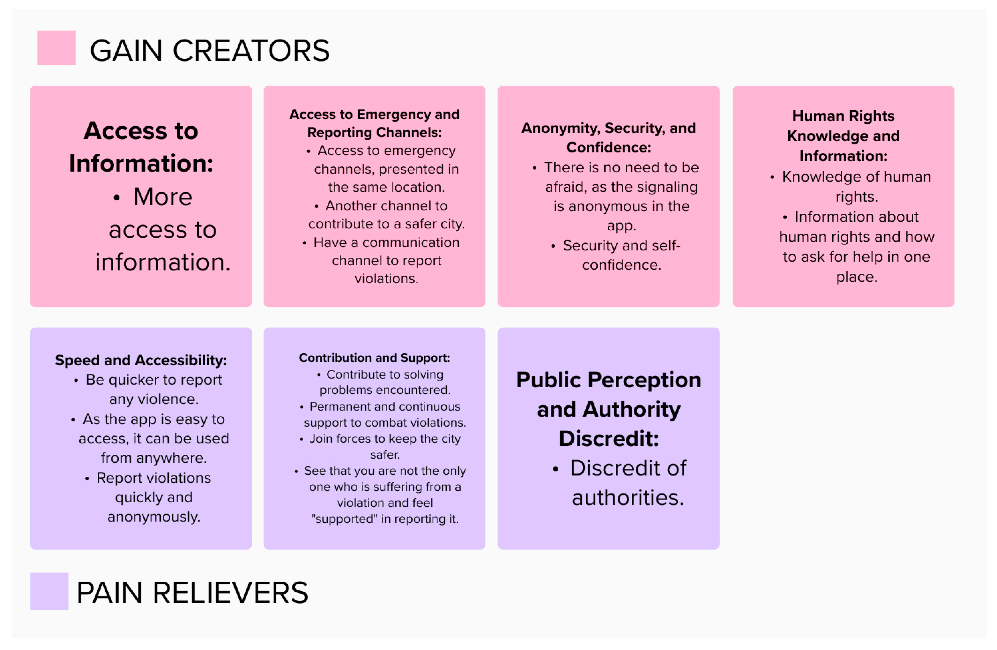 Sustainability 16 01274 g018