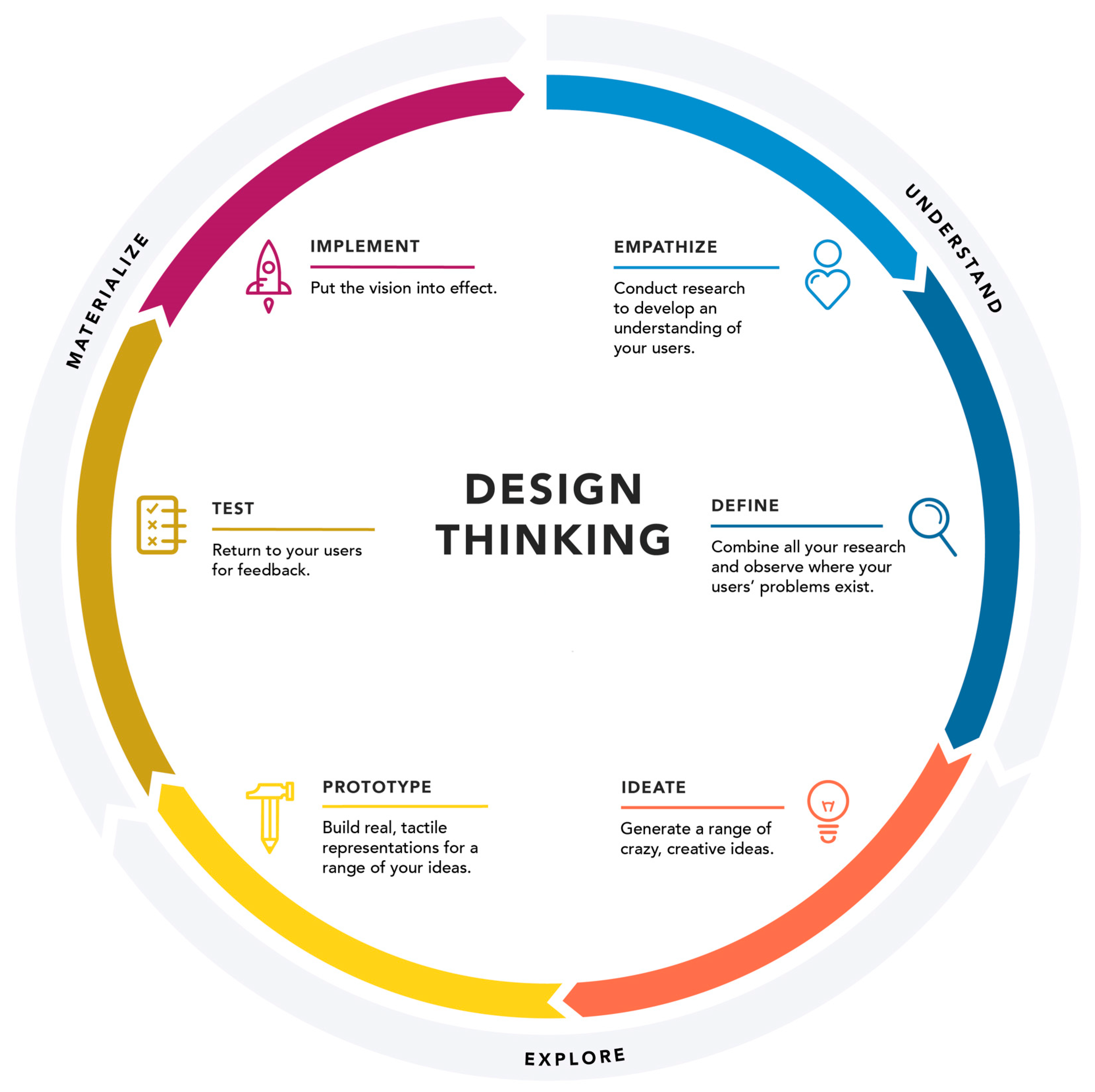 Sustainability 16 01274 g019