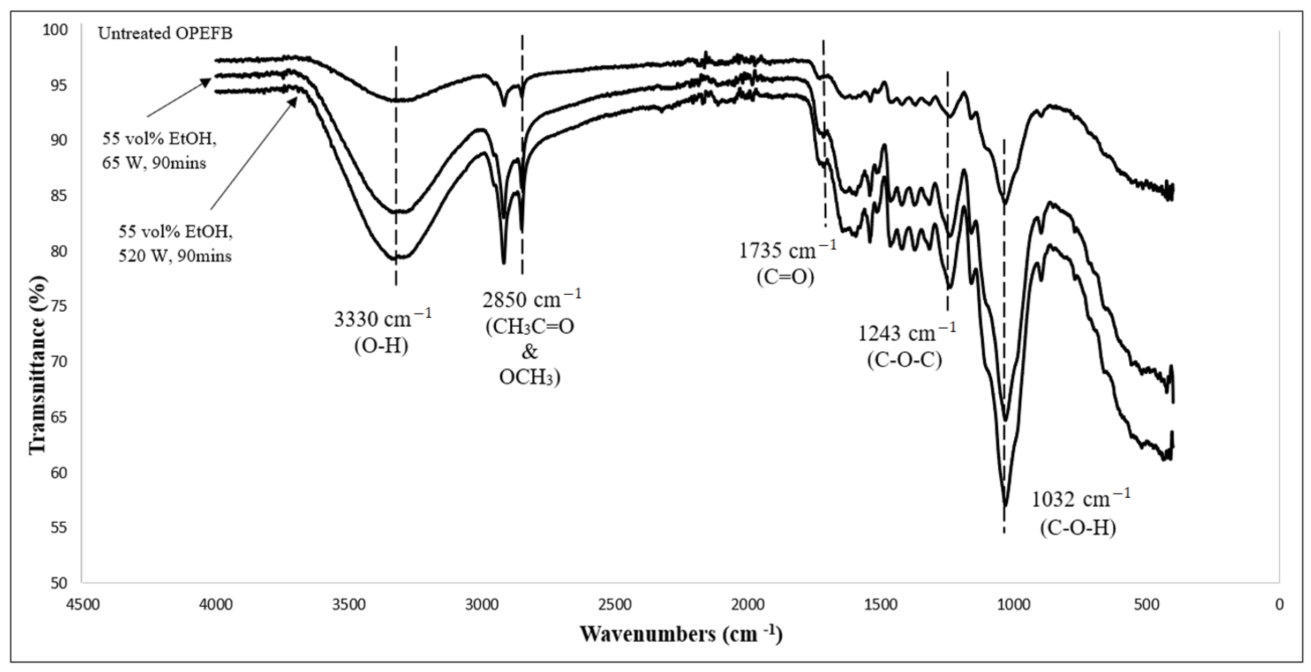 Sustainability 16 01275 g008