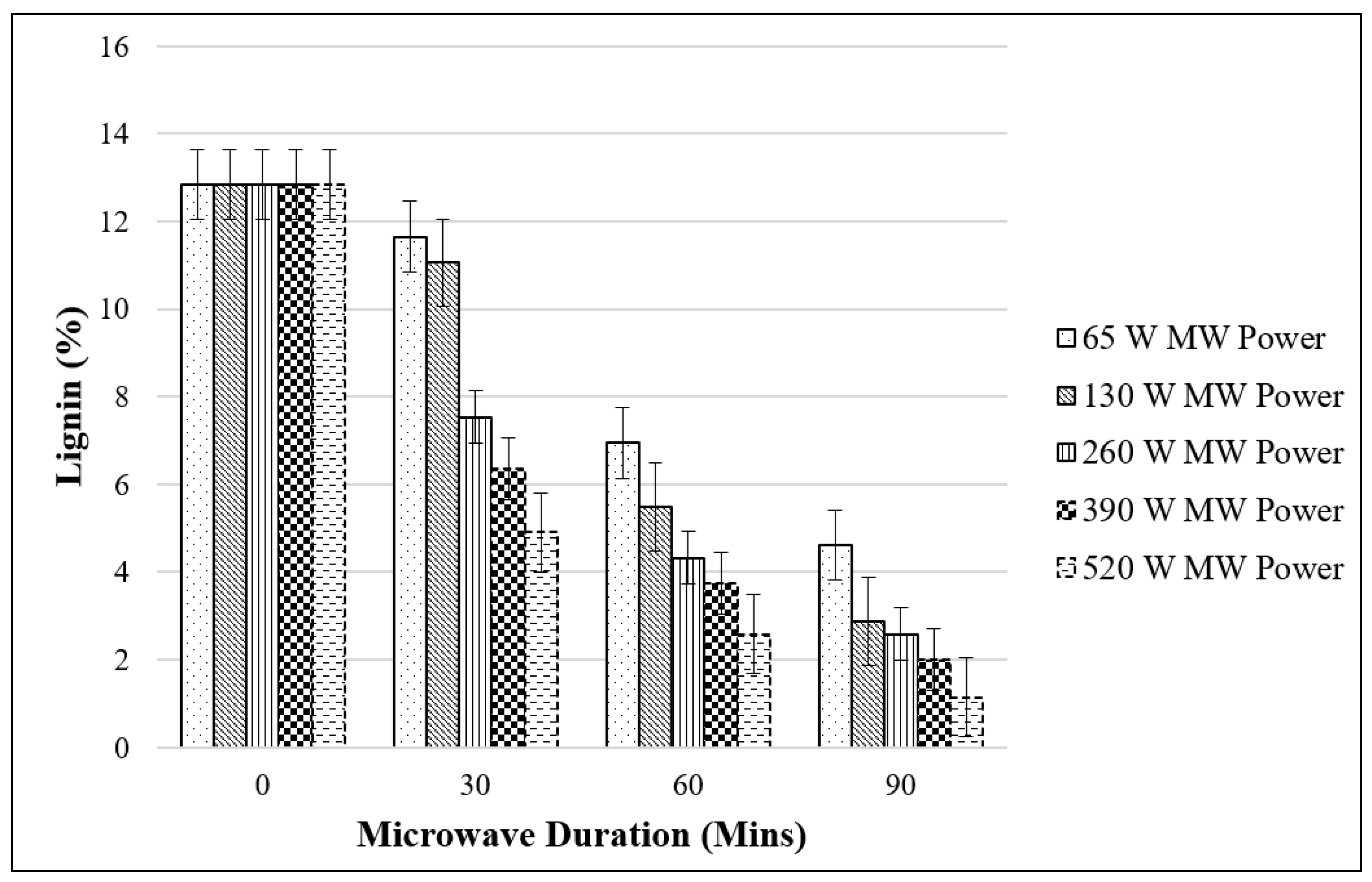 Sustainability 16 01275 g009