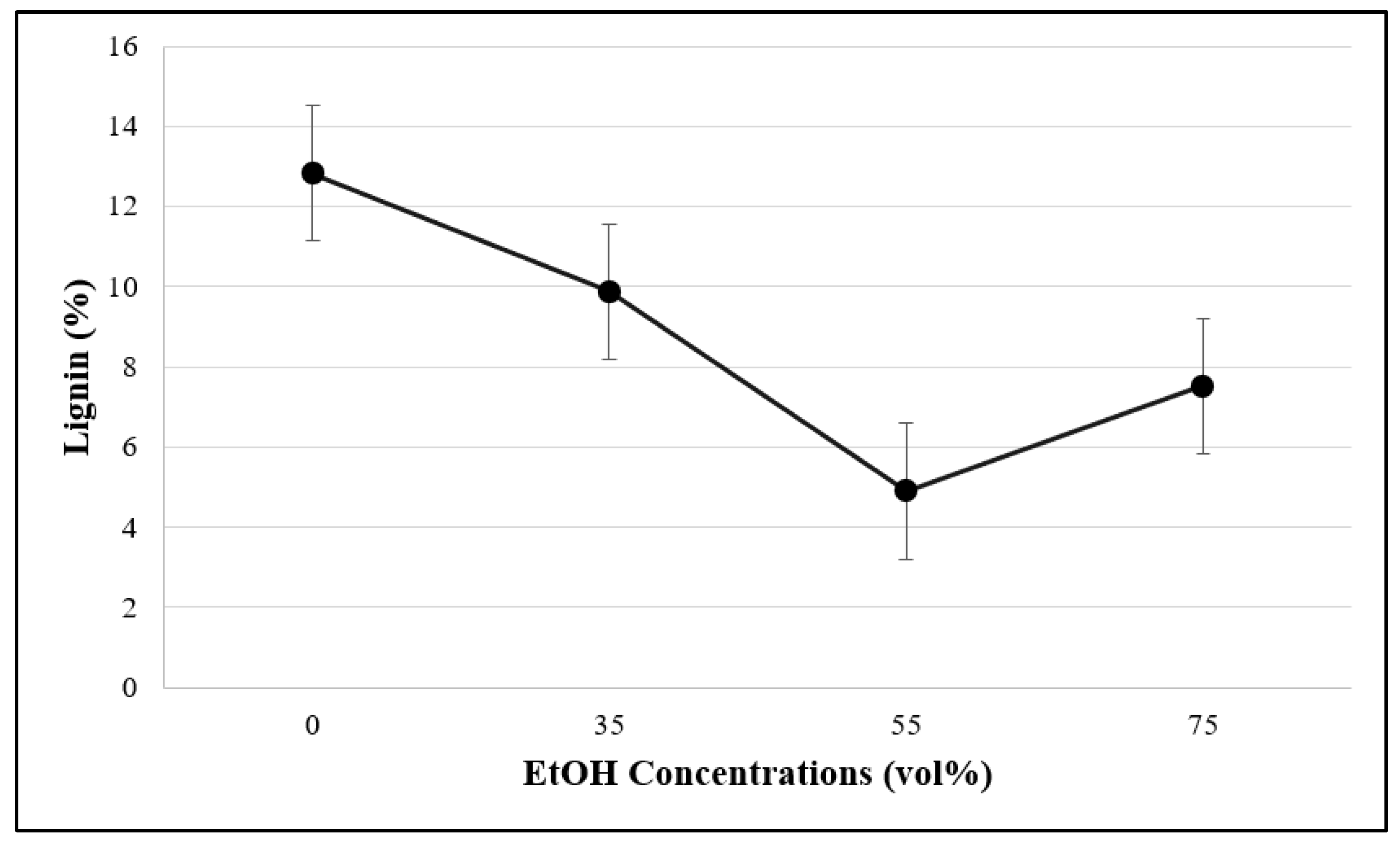 Sustainability 16 01275 g010