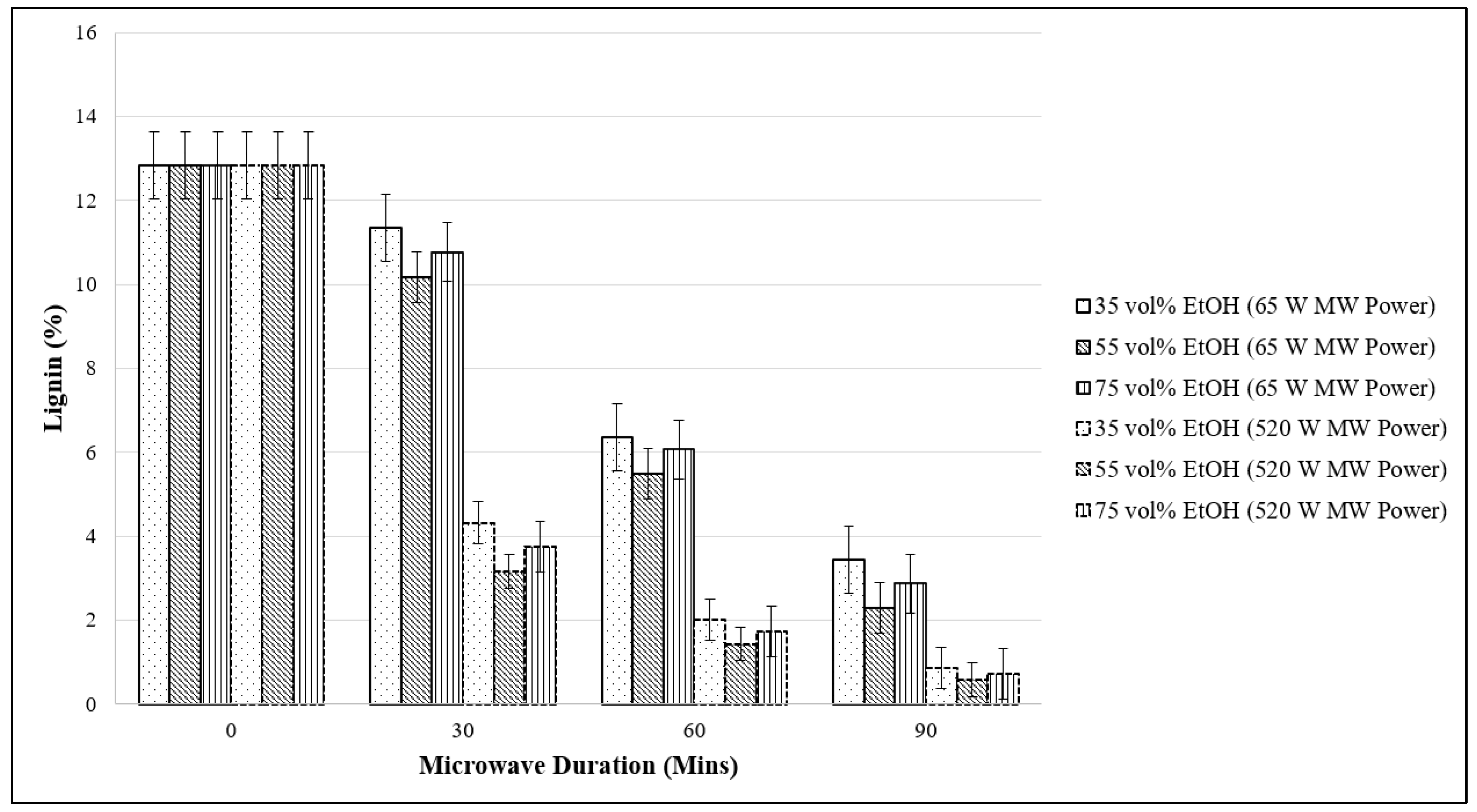 Sustainability 16 01275 g011