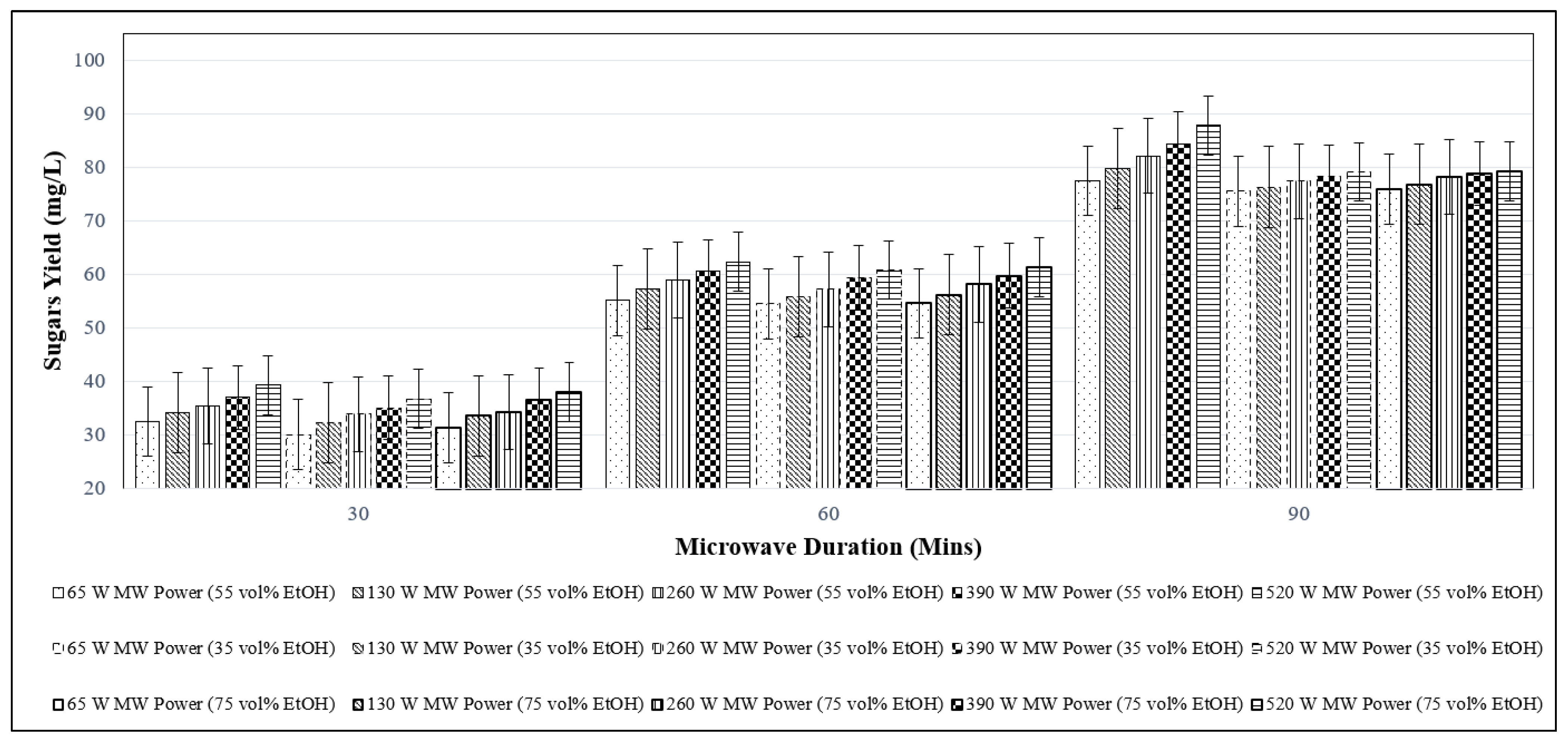 Sustainability 16 01275 g012