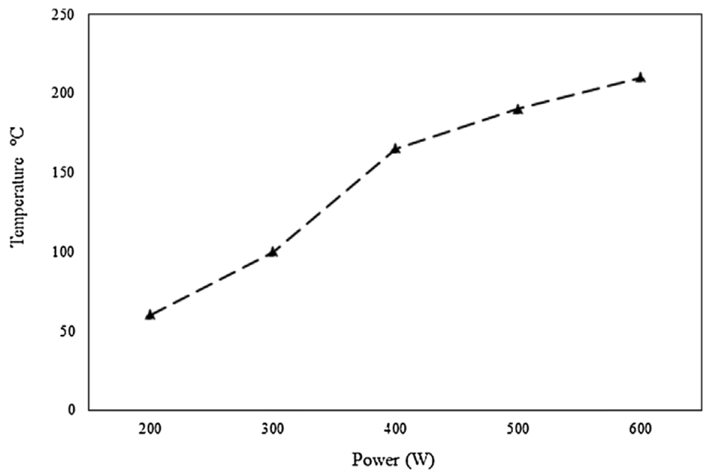 Sustainability 16 01275 g013