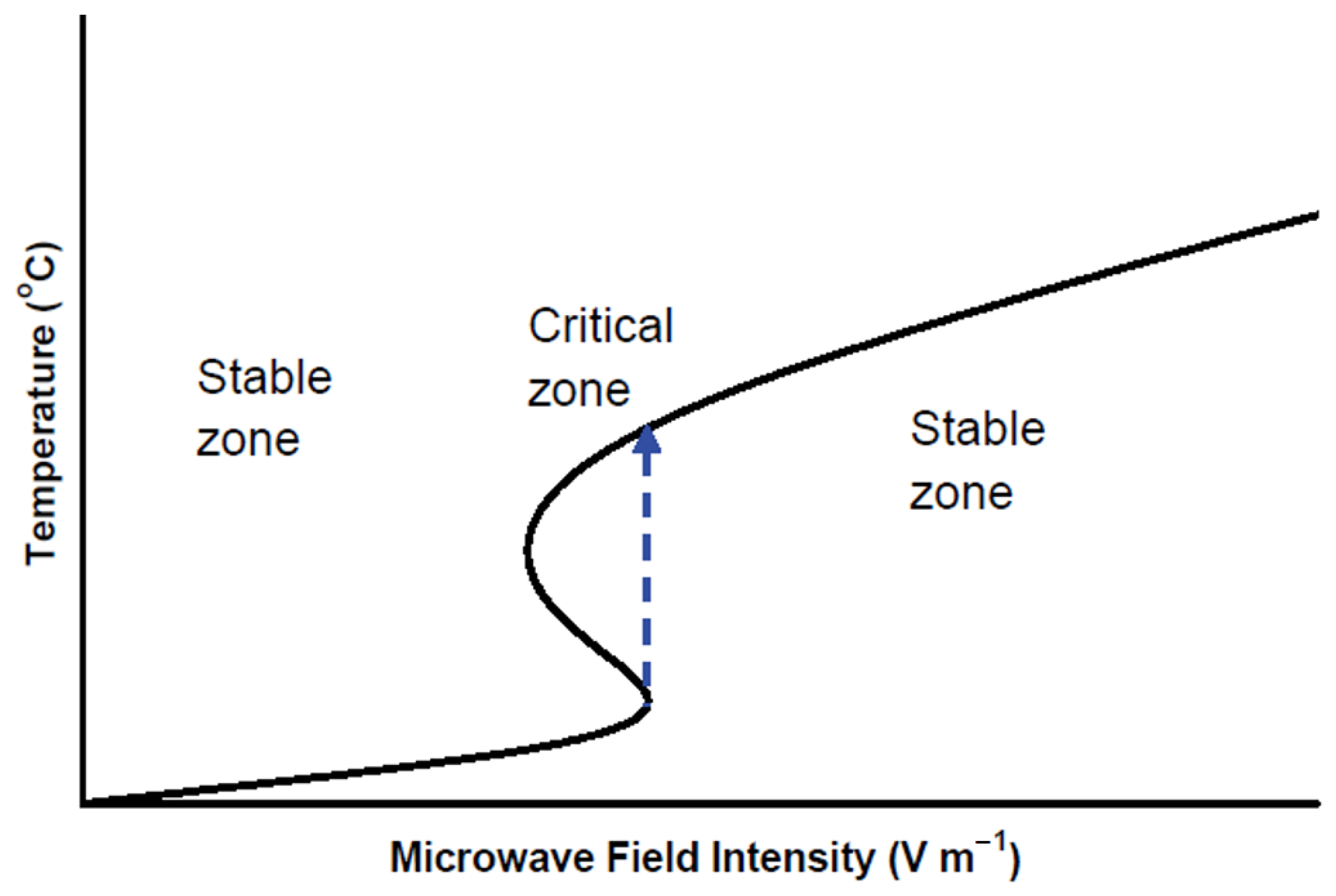Sustainability 16 01275 g015