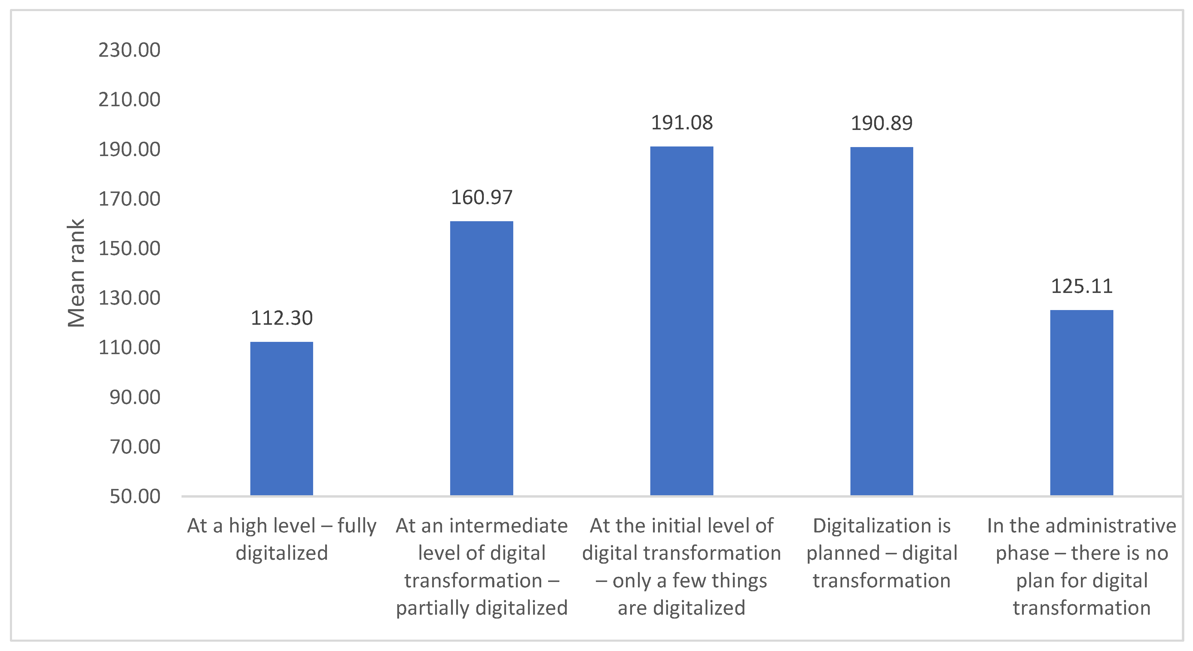 Sustainability 16 01283 g002