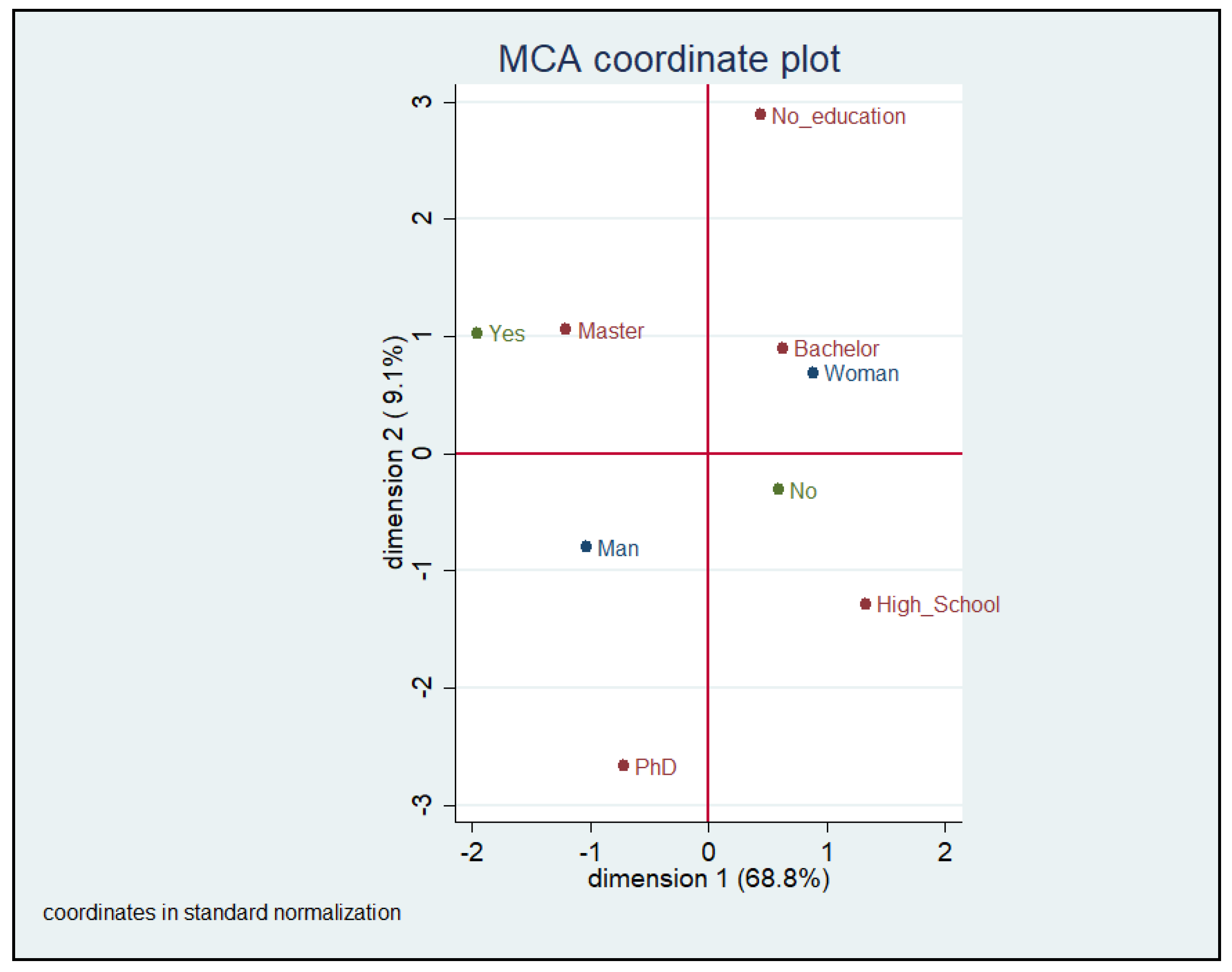 Sustainability 16 01284 g002