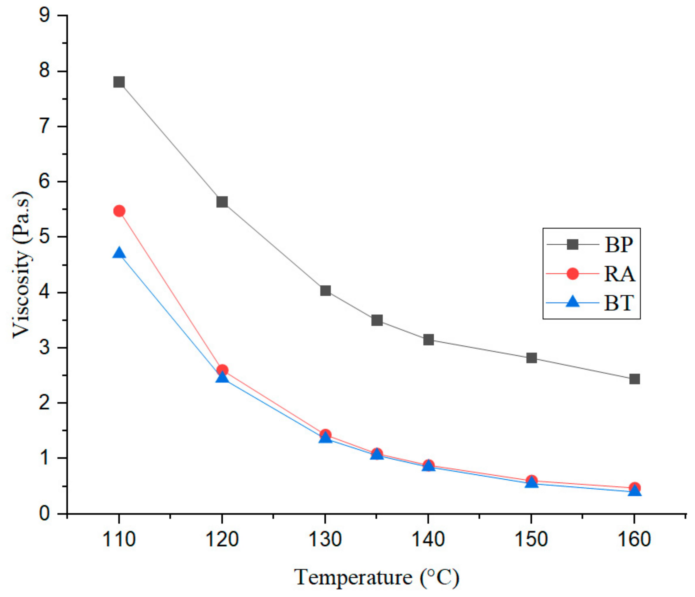 Sustainability 16 01287 g002