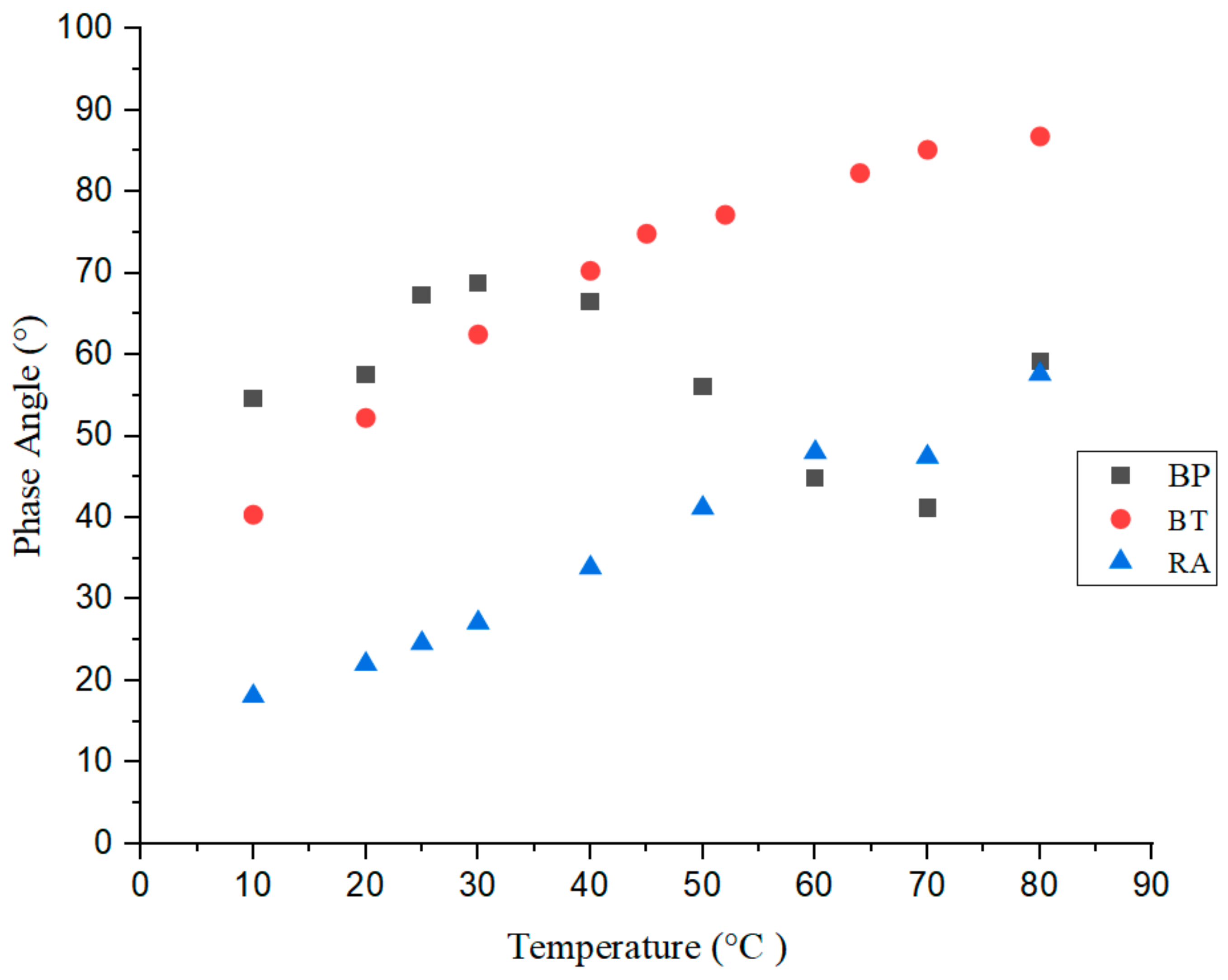 Sustainability 16 01287 g004