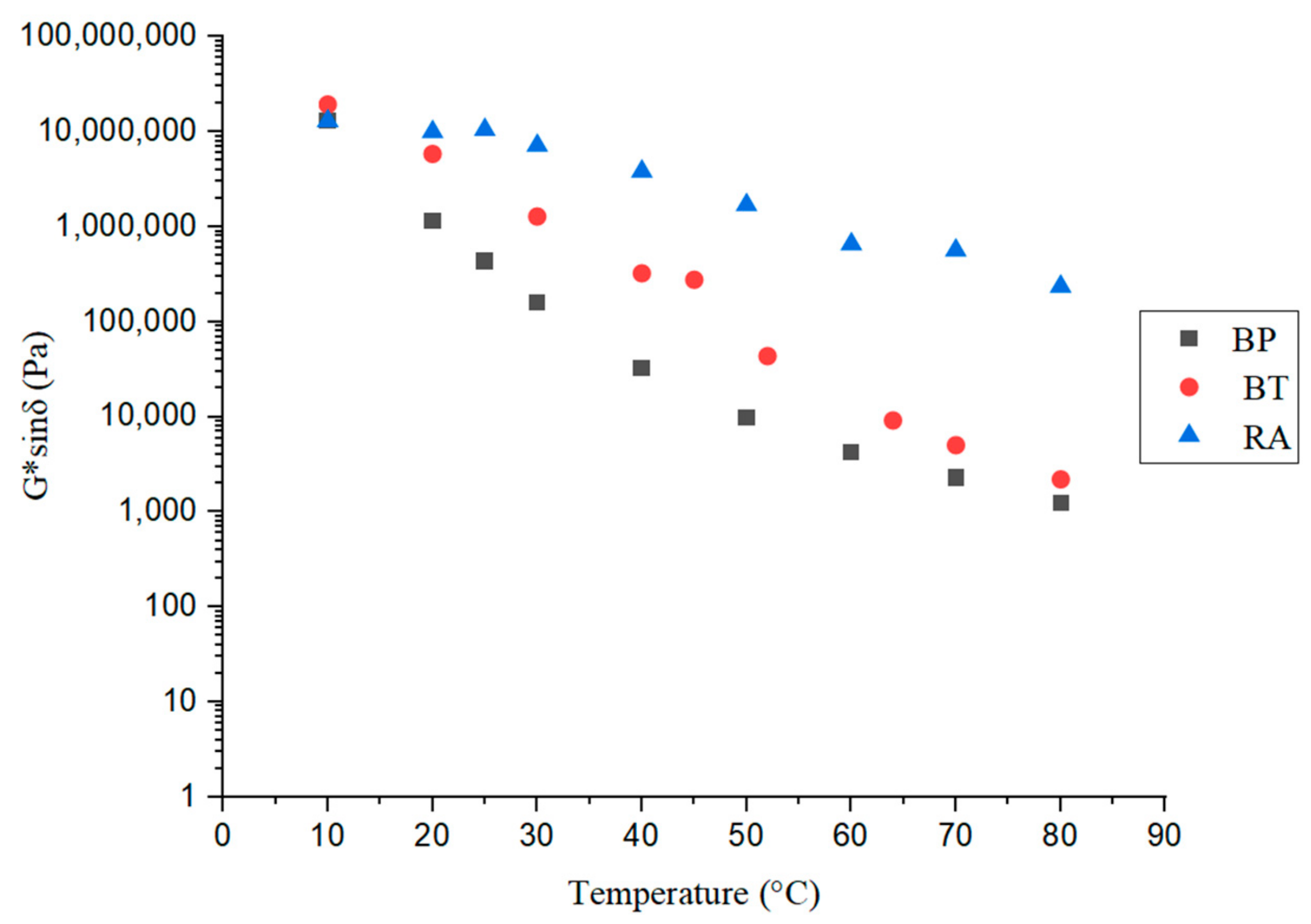 Sustainability 16 01287 g006