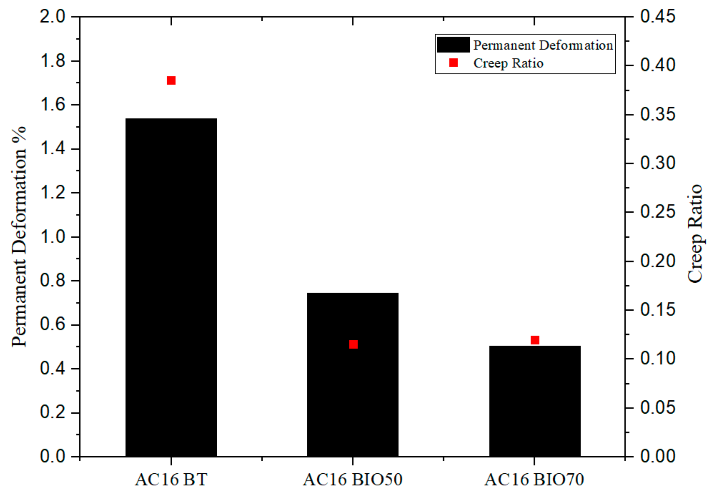 Sustainability 16 01287 g009