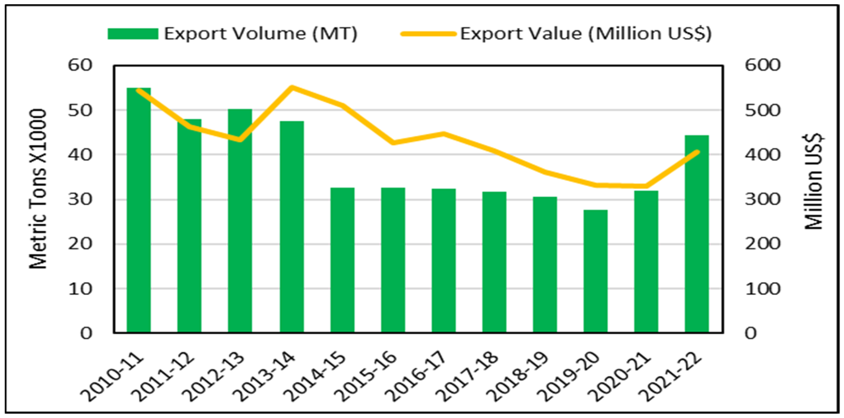 Sustainability 16 01290 g001