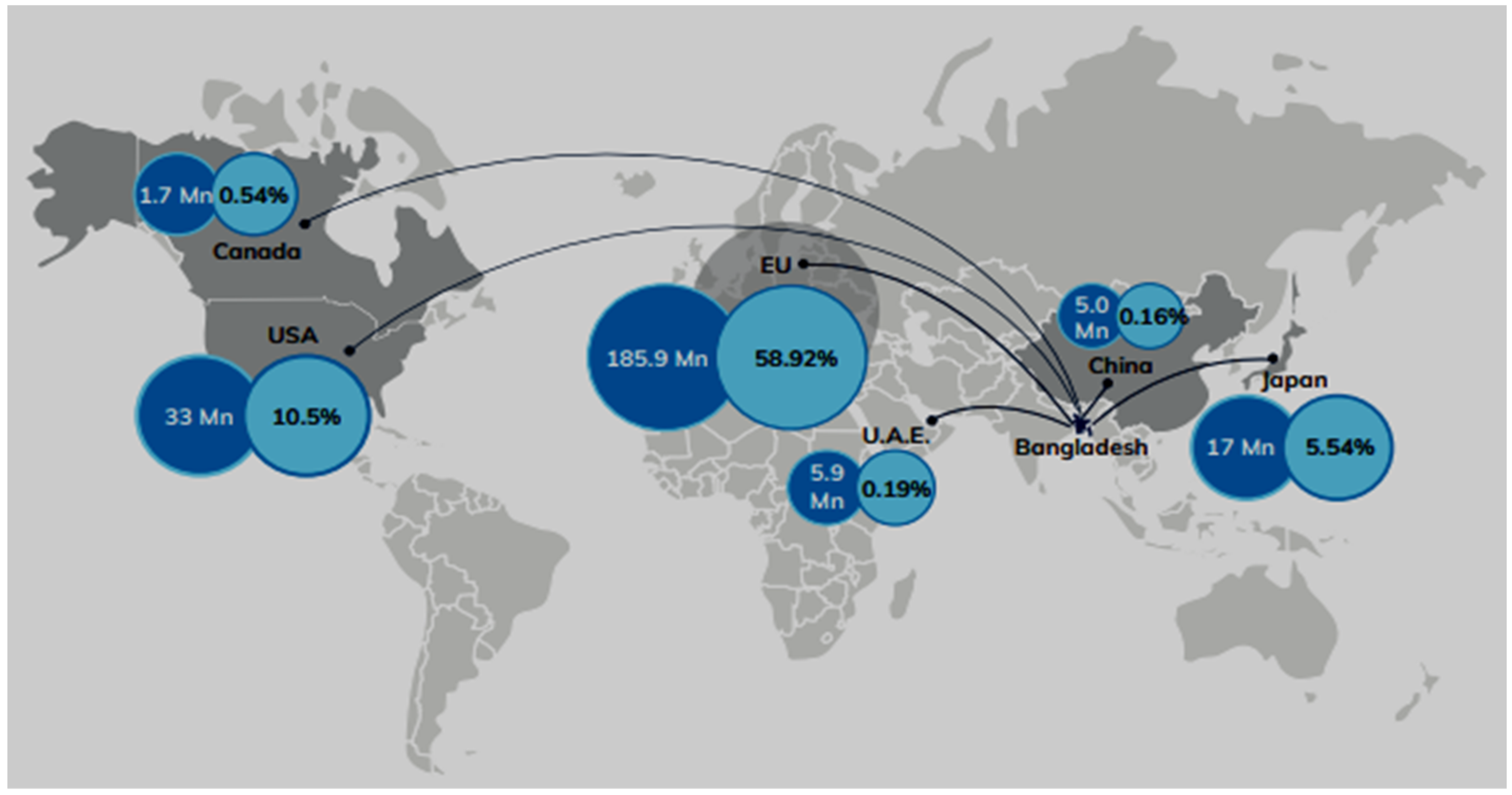 Sustainability 16 01290 g002