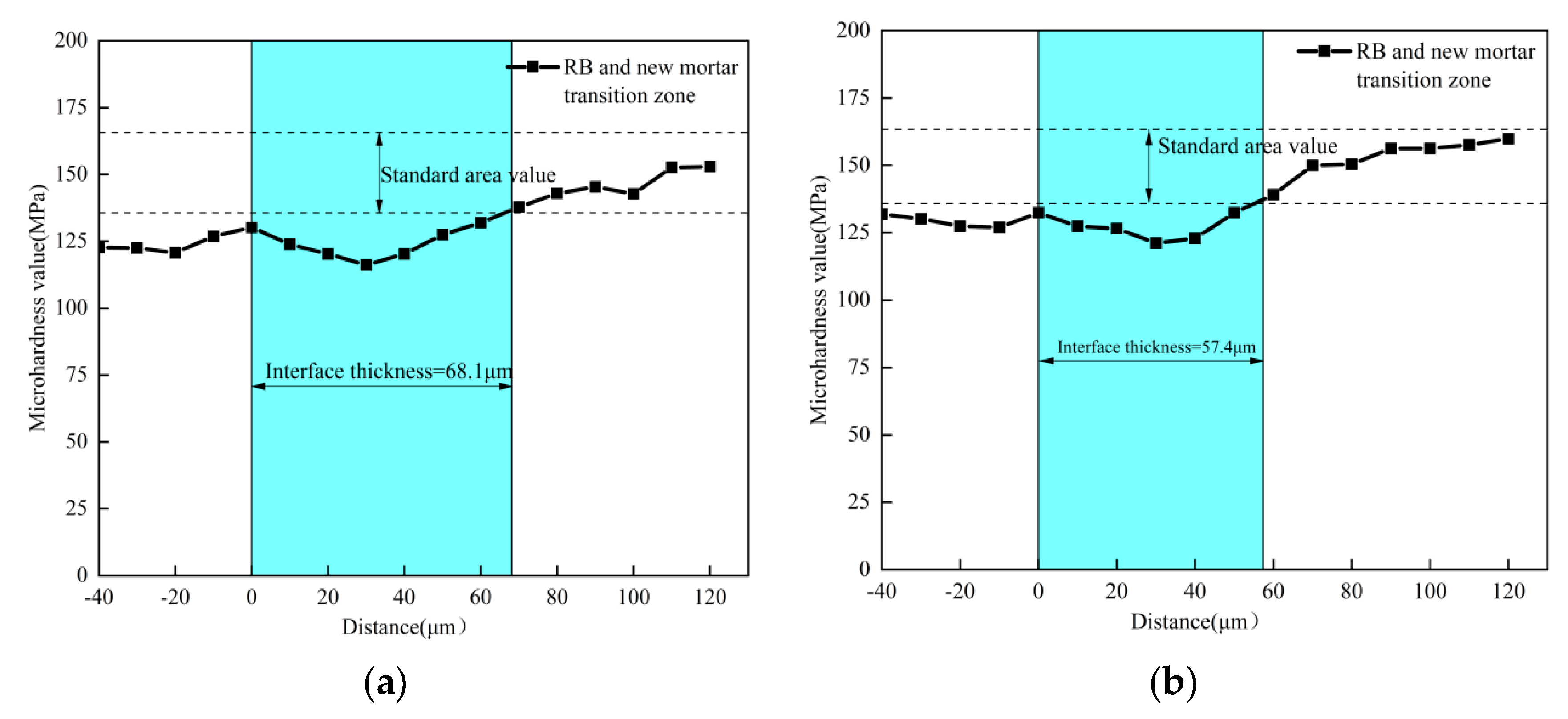 Sustainability 16 01292 g024