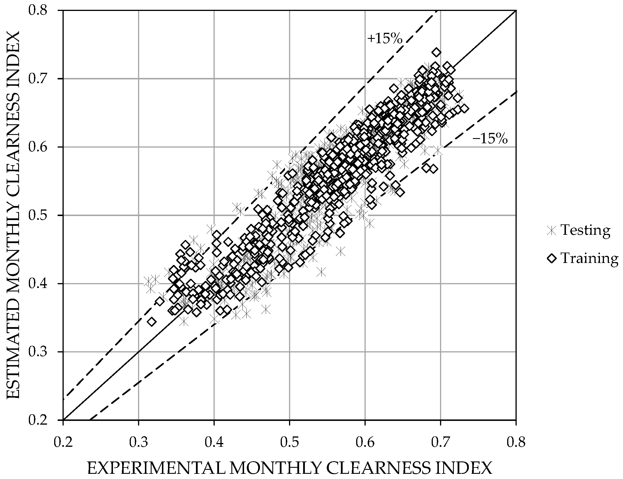 Sustainability 16 01293 g007