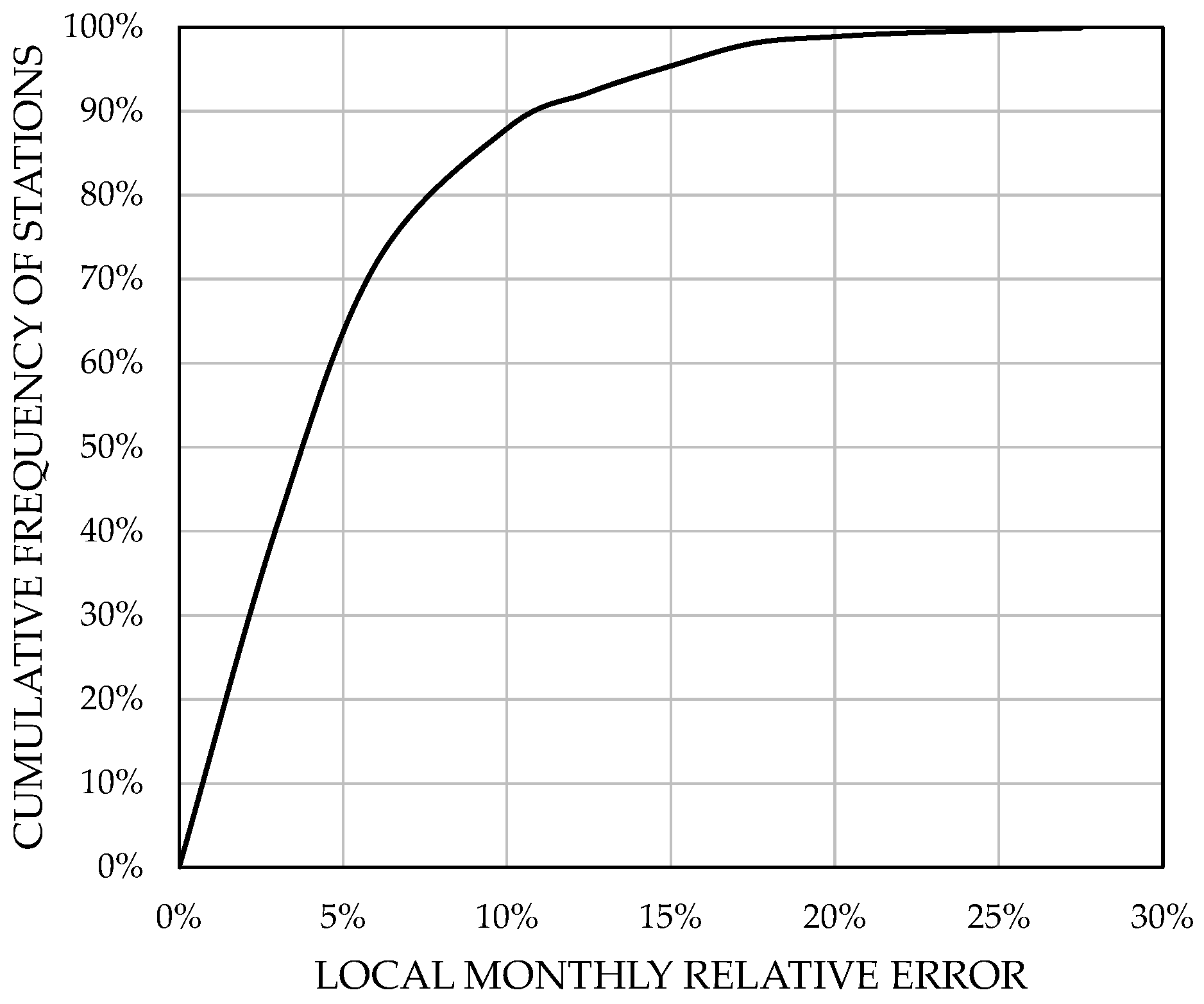 Sustainability 16 01293 g008