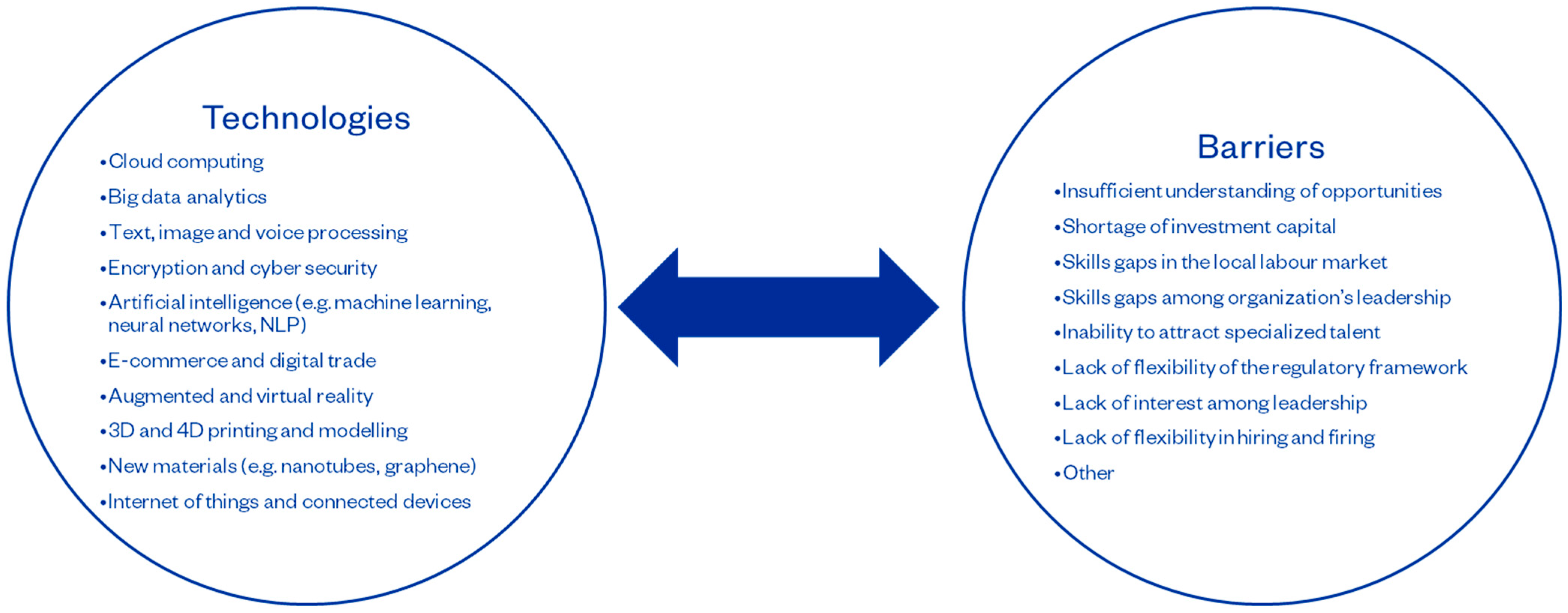 Sustainability 16 01295 g002