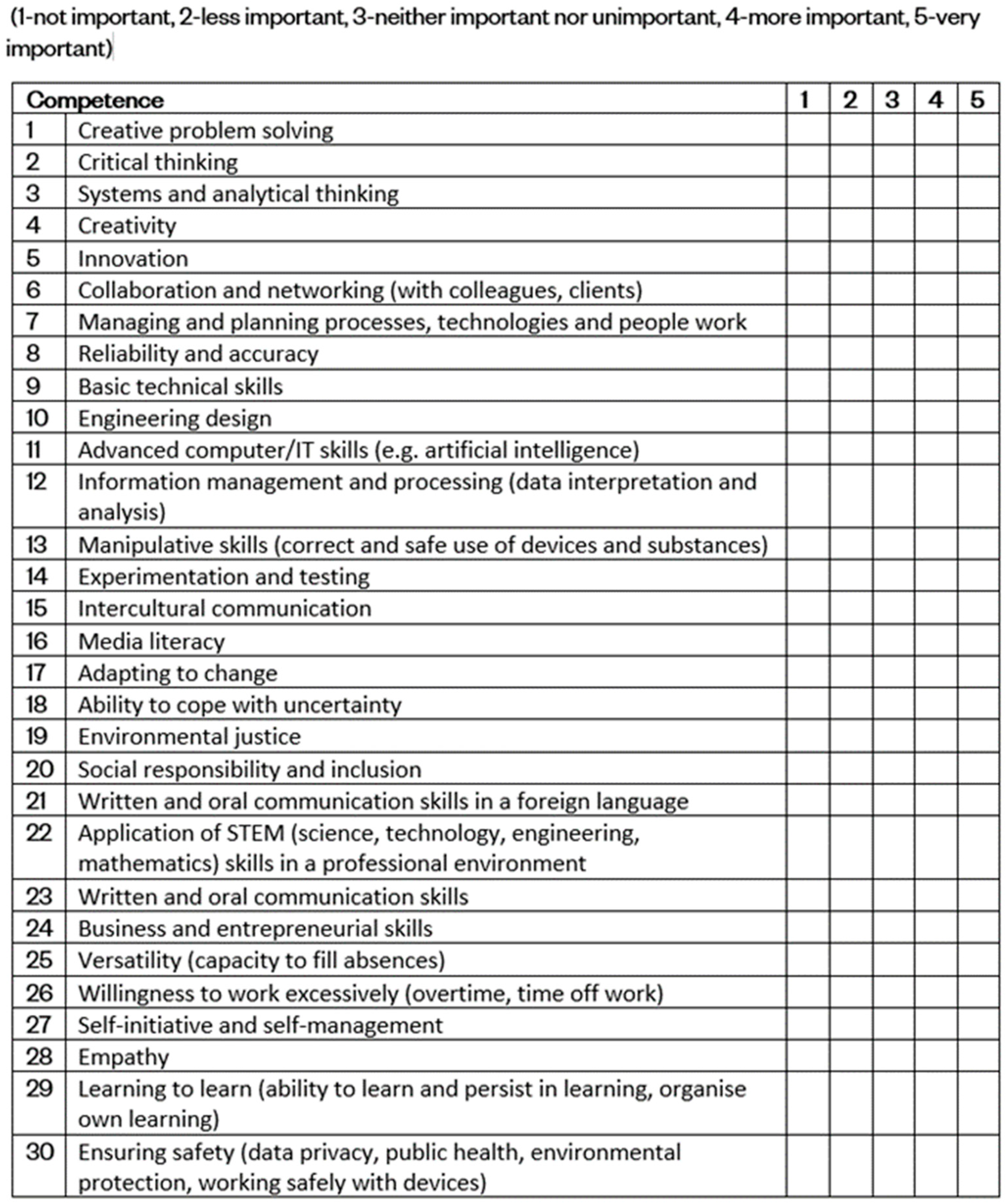 Sustainability 16 01295 g003
