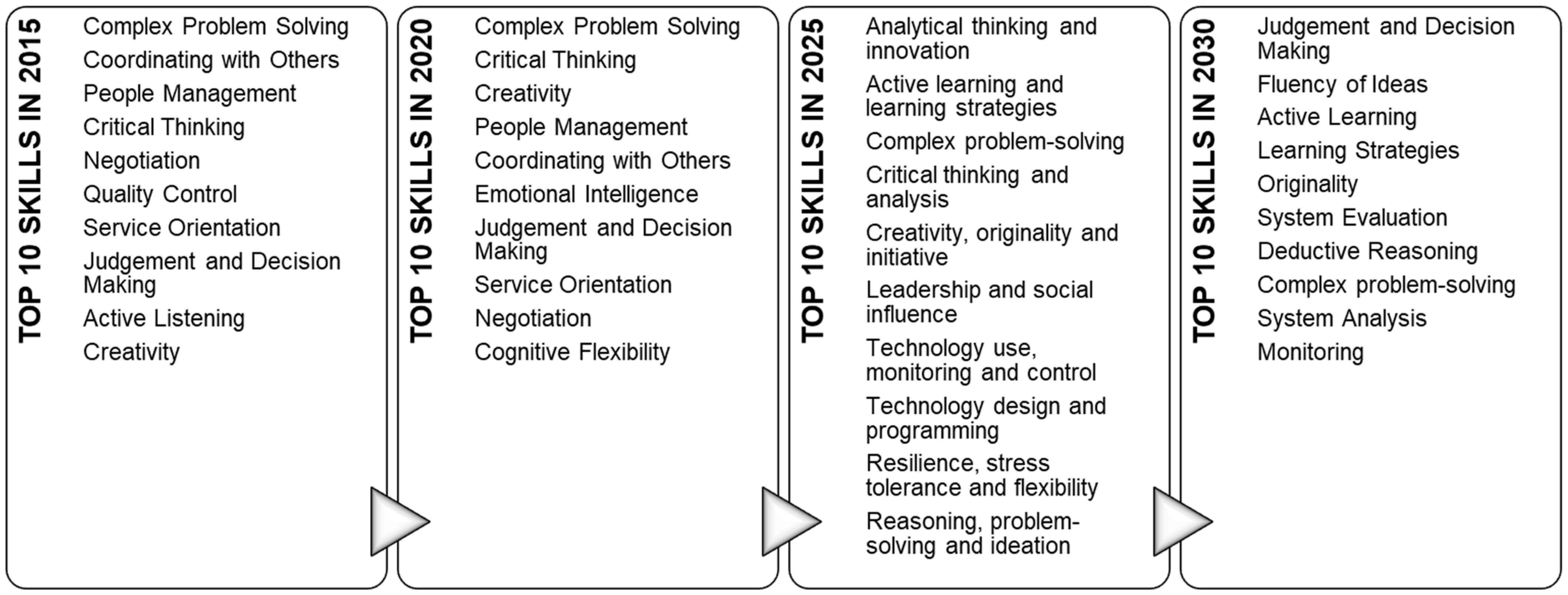 Sustainability 16 01295 g004