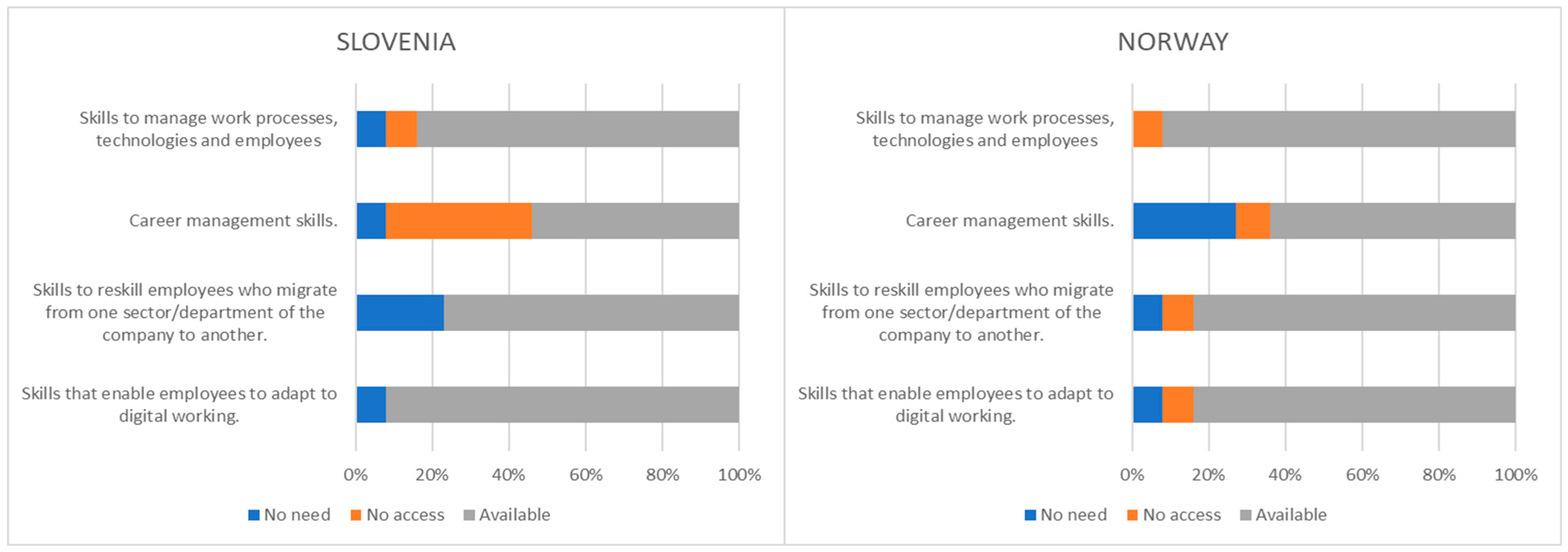 Sustainability 16 01295 g006