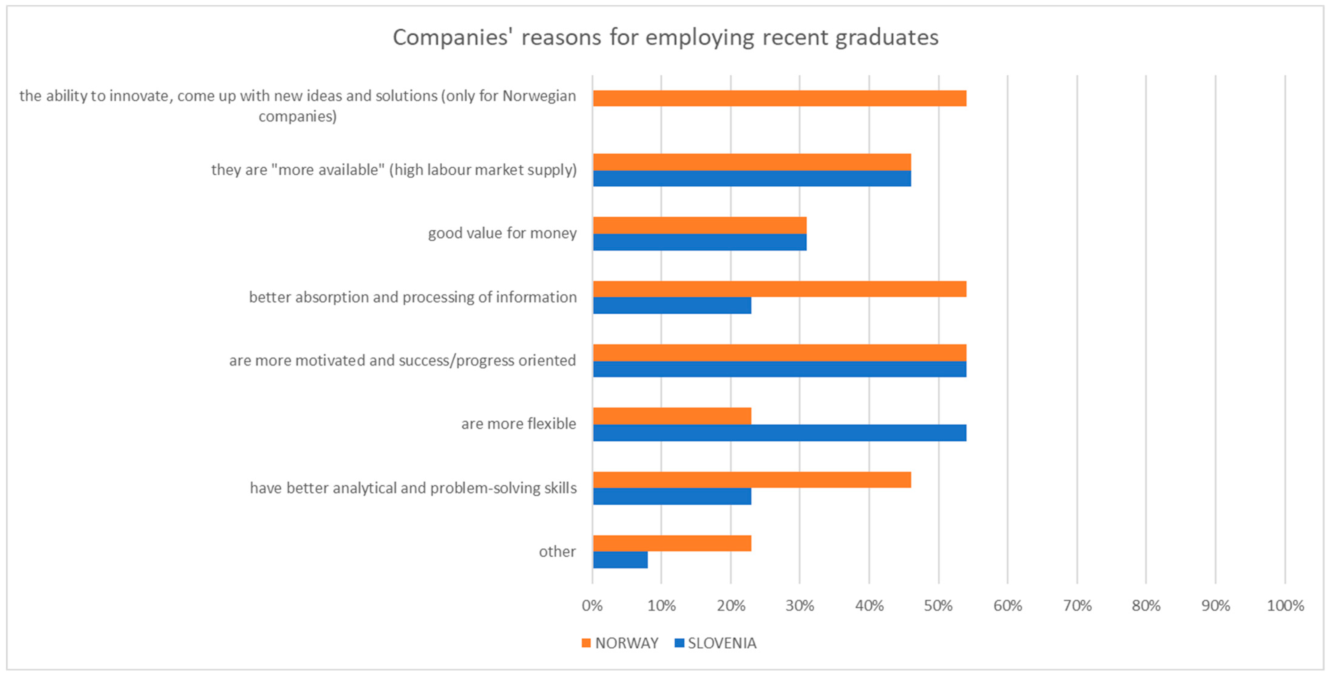 Sustainability 16 01295 g008
