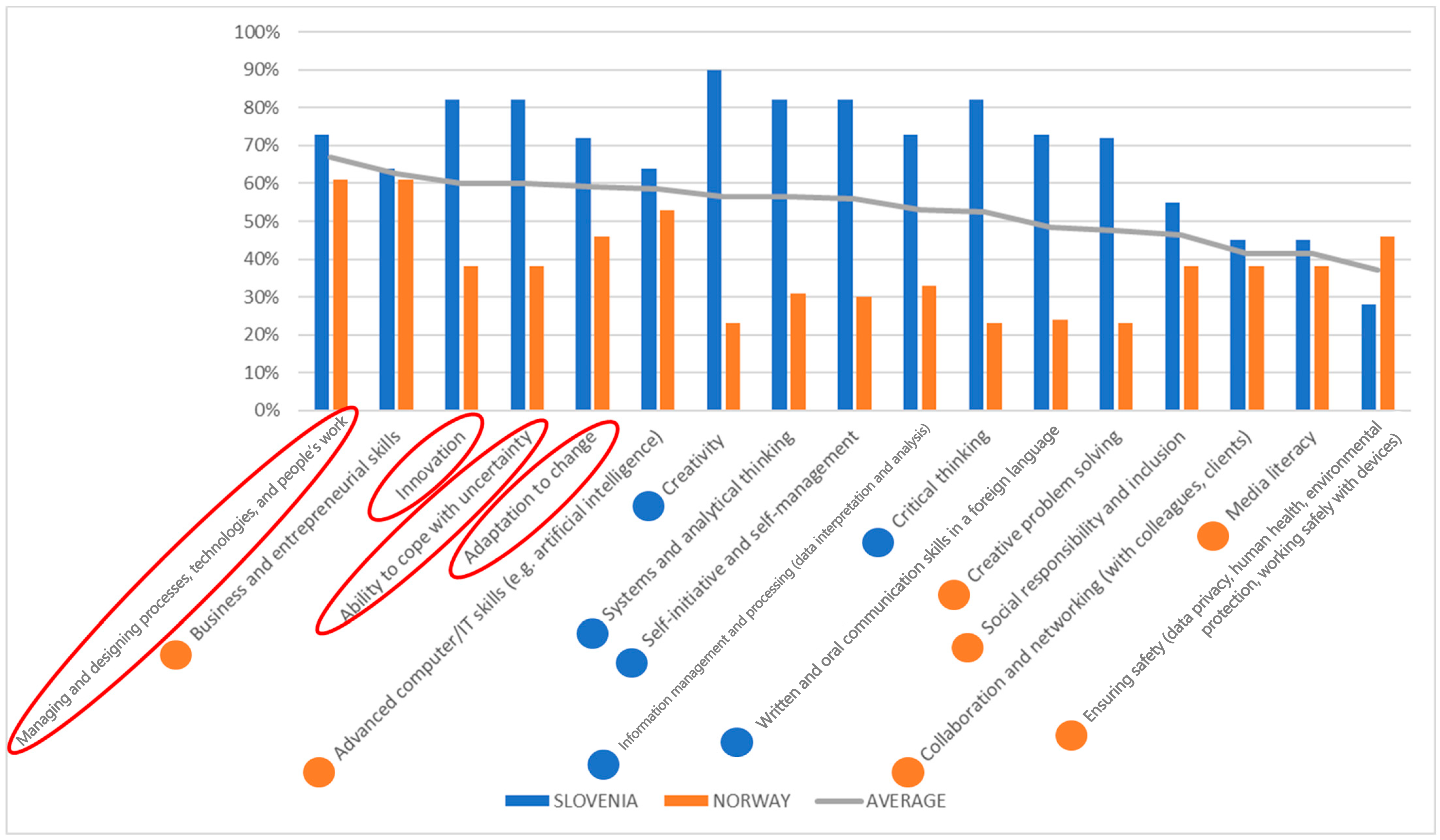 Sustainability 16 01295 g009
