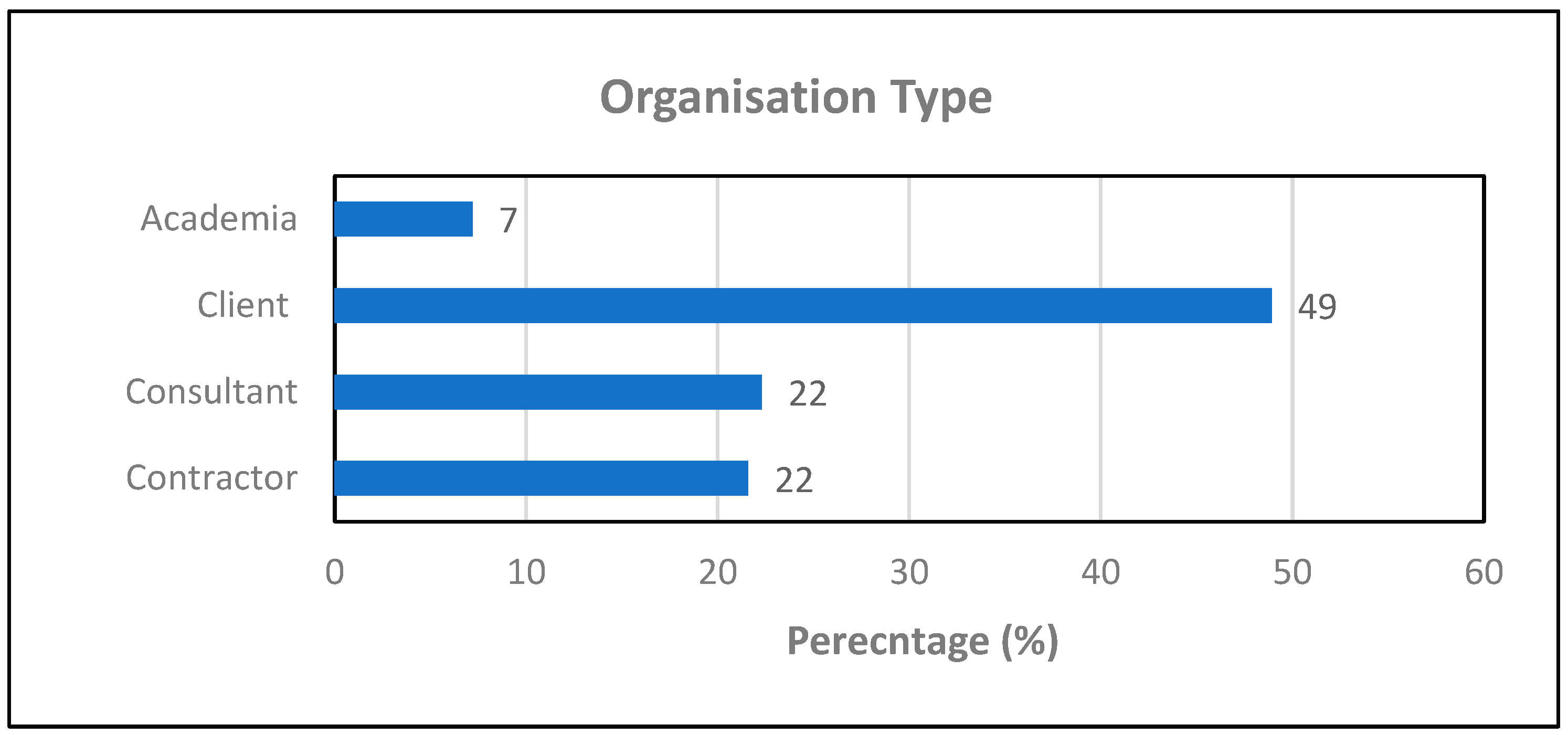 Sustainability 16 01296 g002