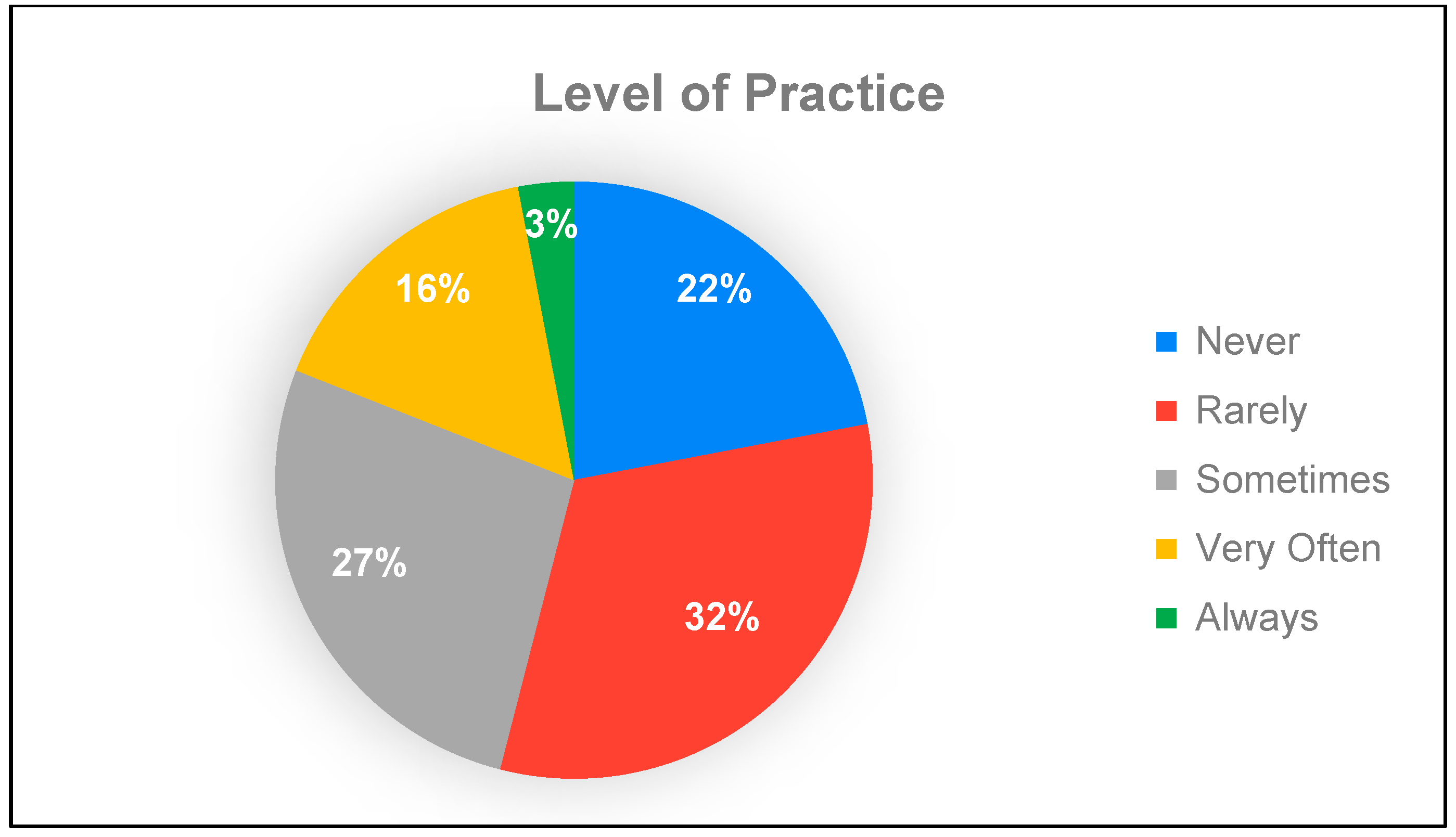 Sustainability 16 01296 g004