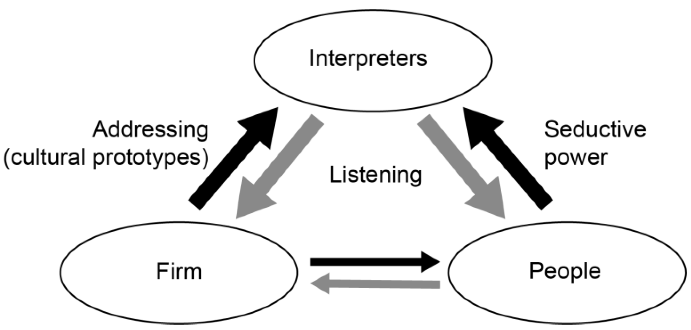Sustainability 16 01299 g001