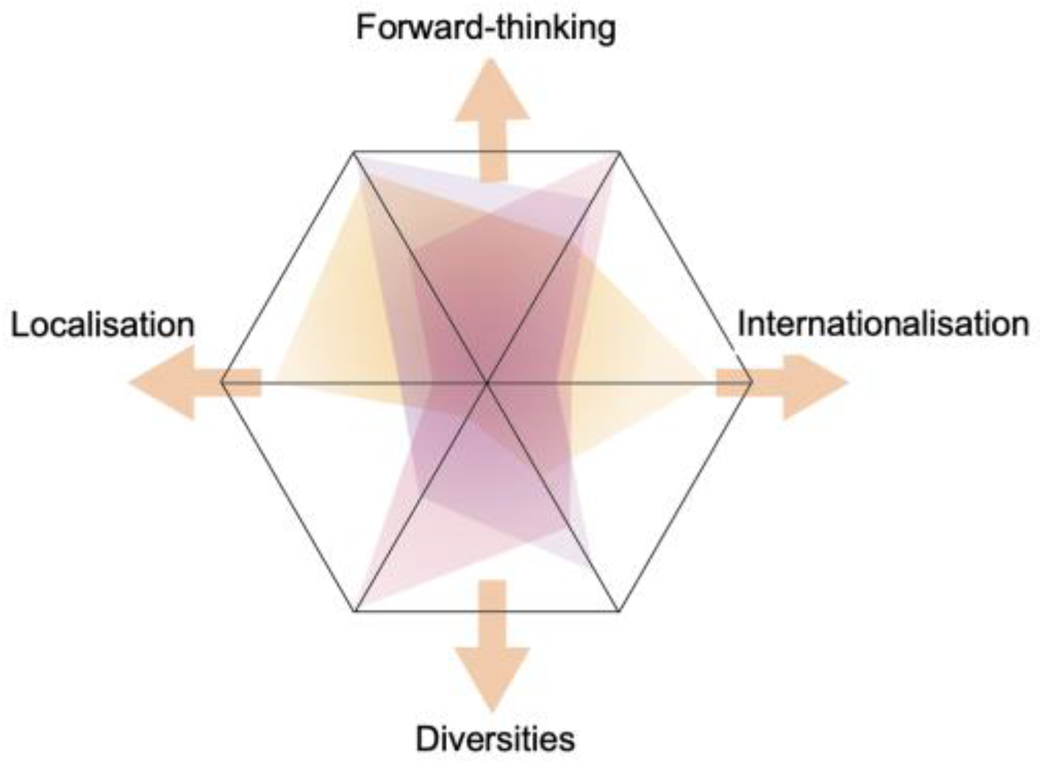 Sustainability 16 01299 g012