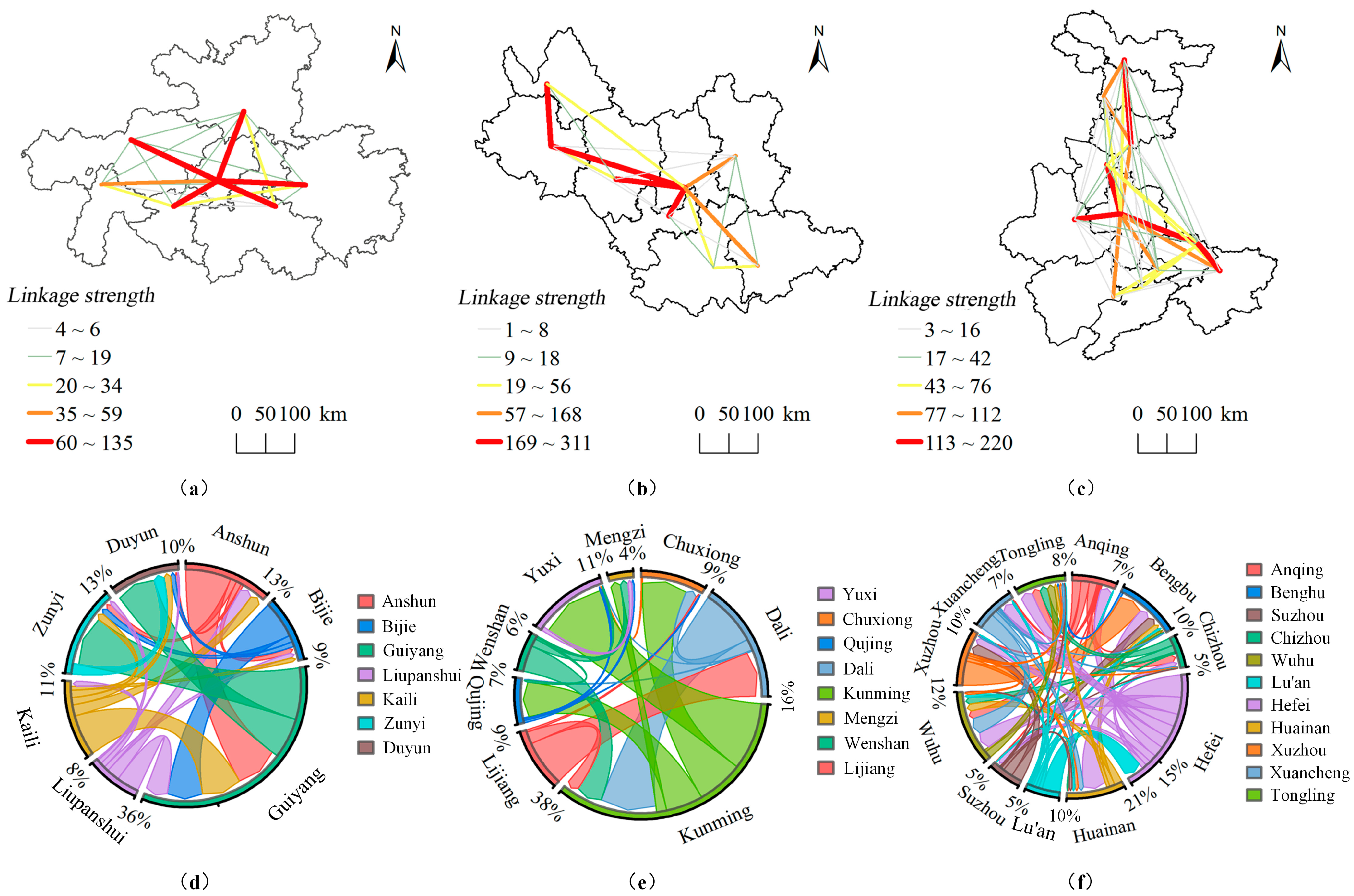 Sustainability 16 01300 g010