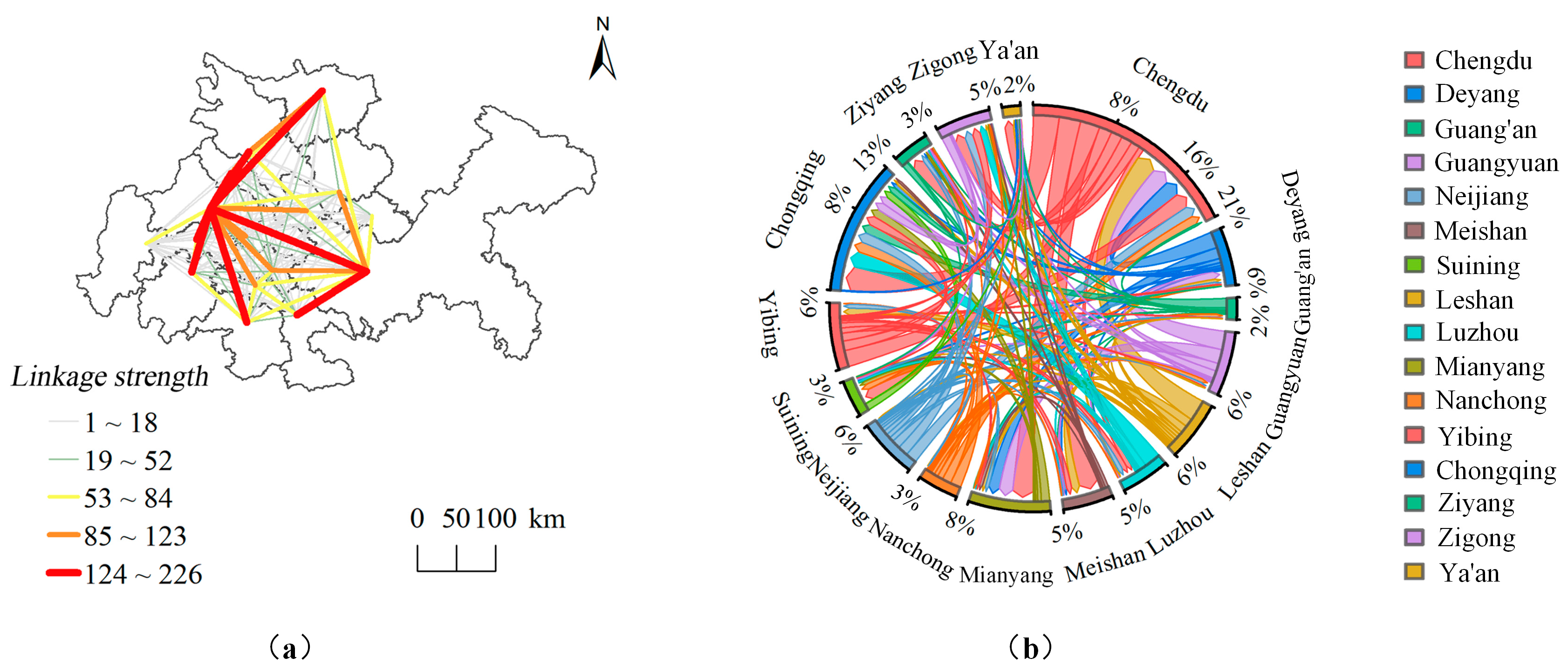 Sustainability 16 01300 g011