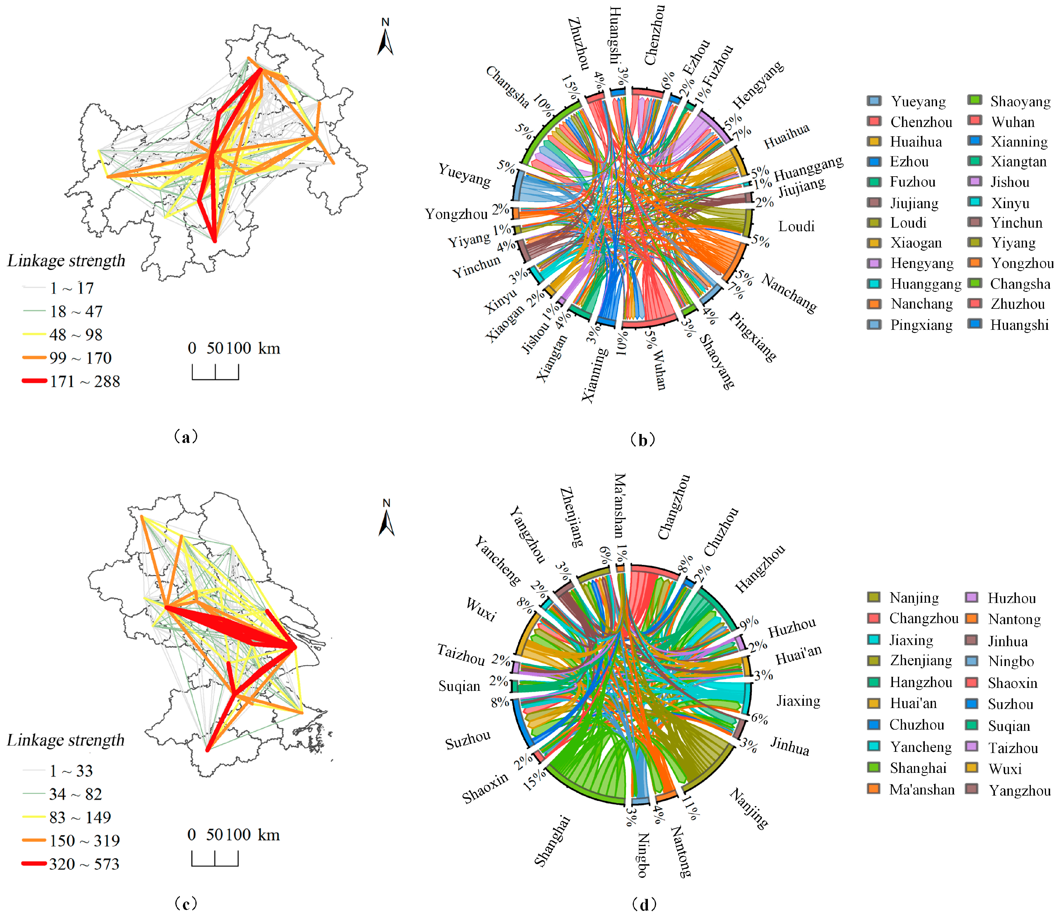 Sustainability 16 01300 g012