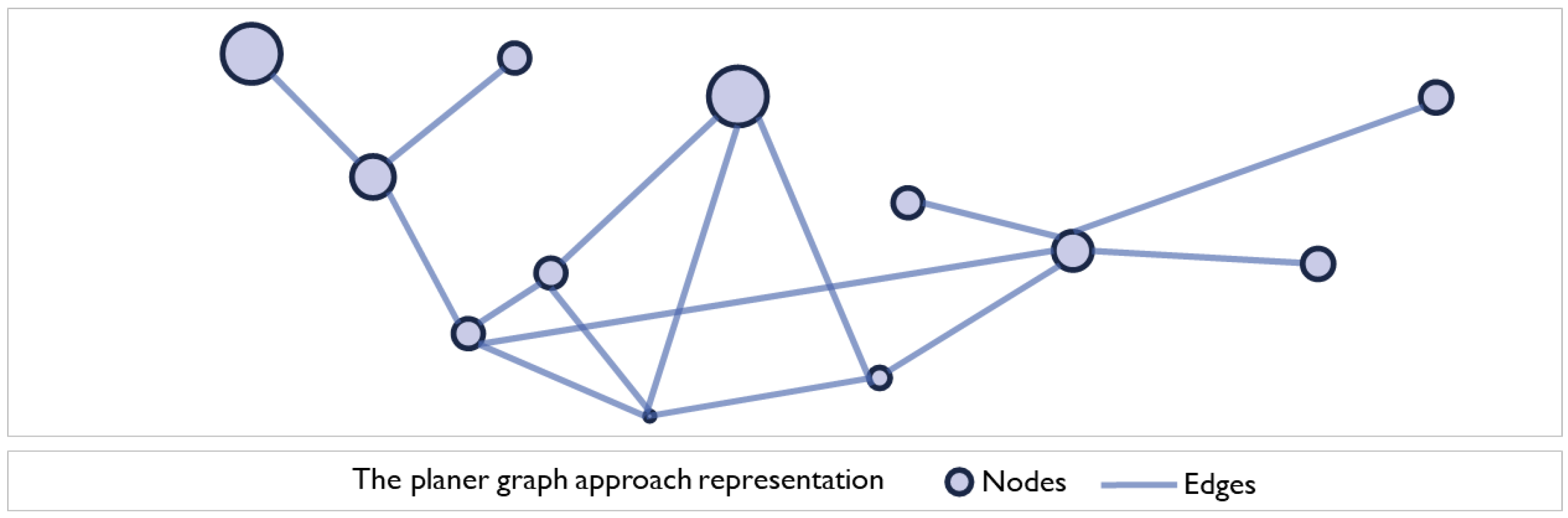 Sustainability 16 01303 g007