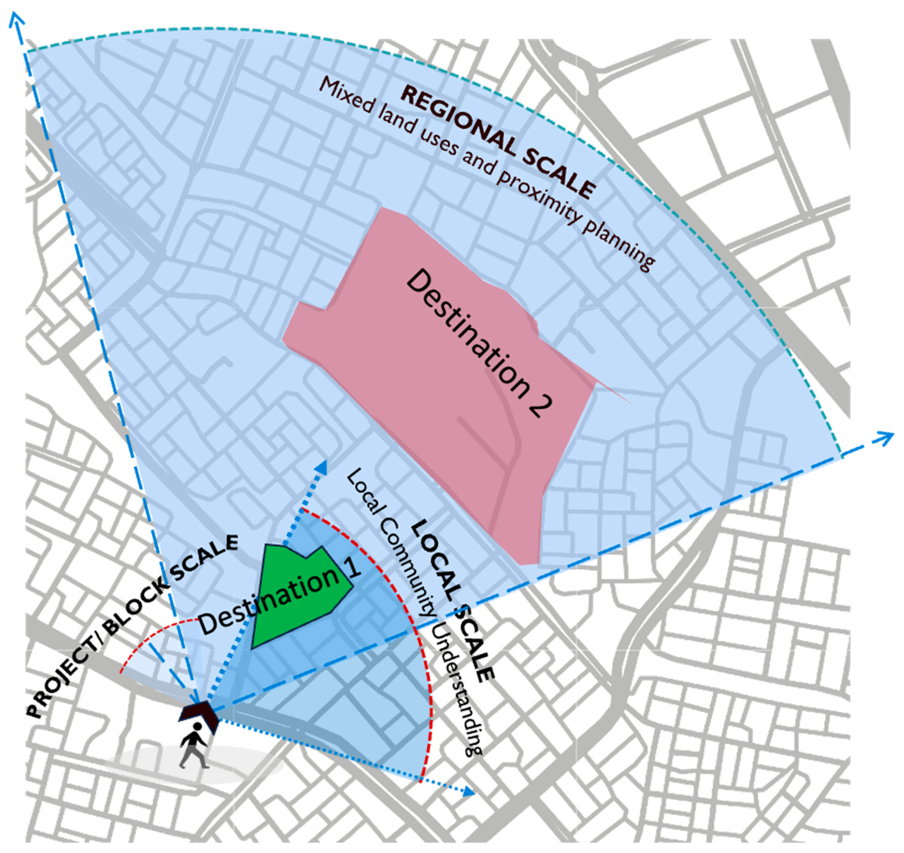 Sustainability 16 01303 g008