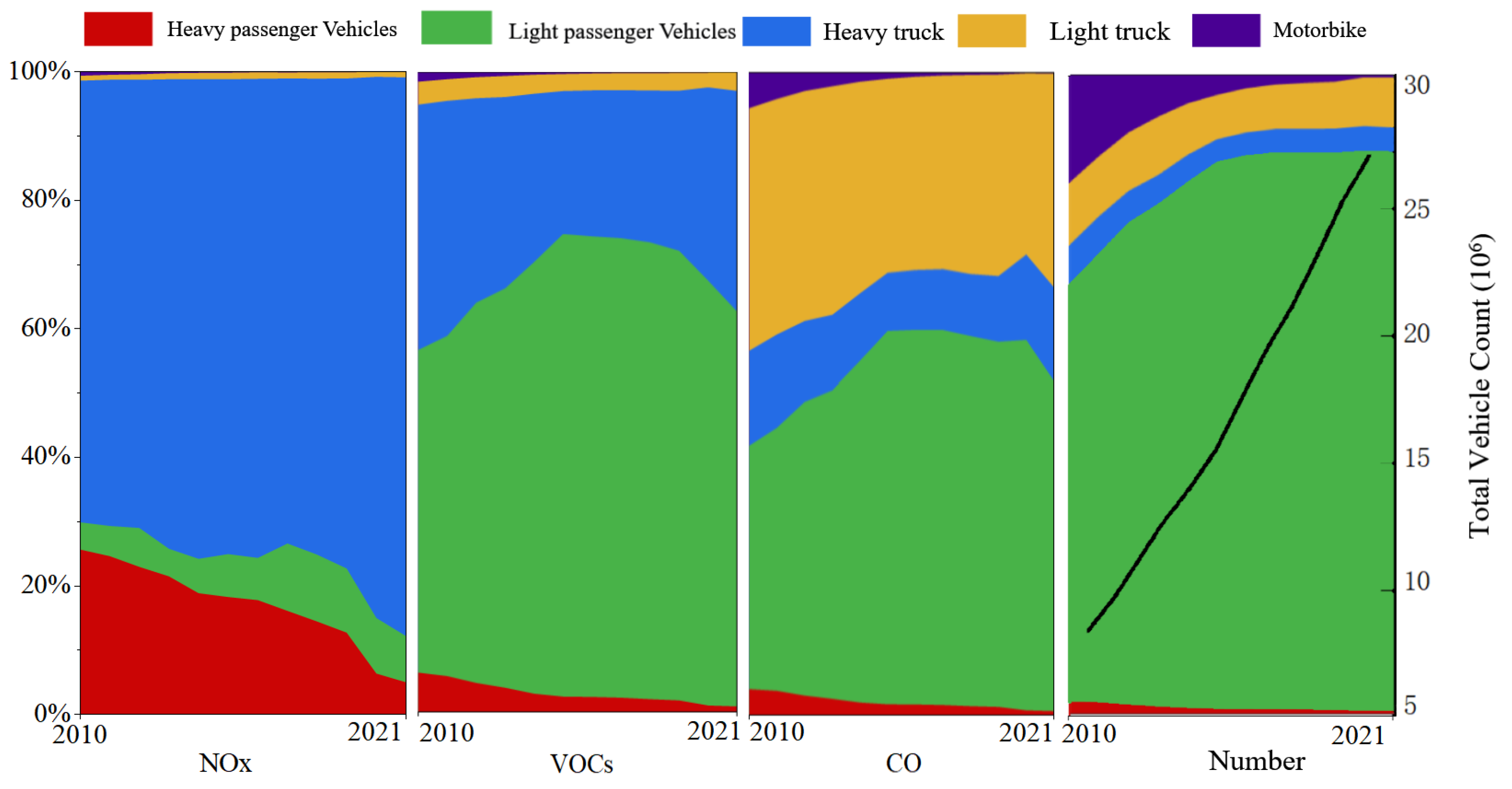 Sustainability 16 01304 g004
