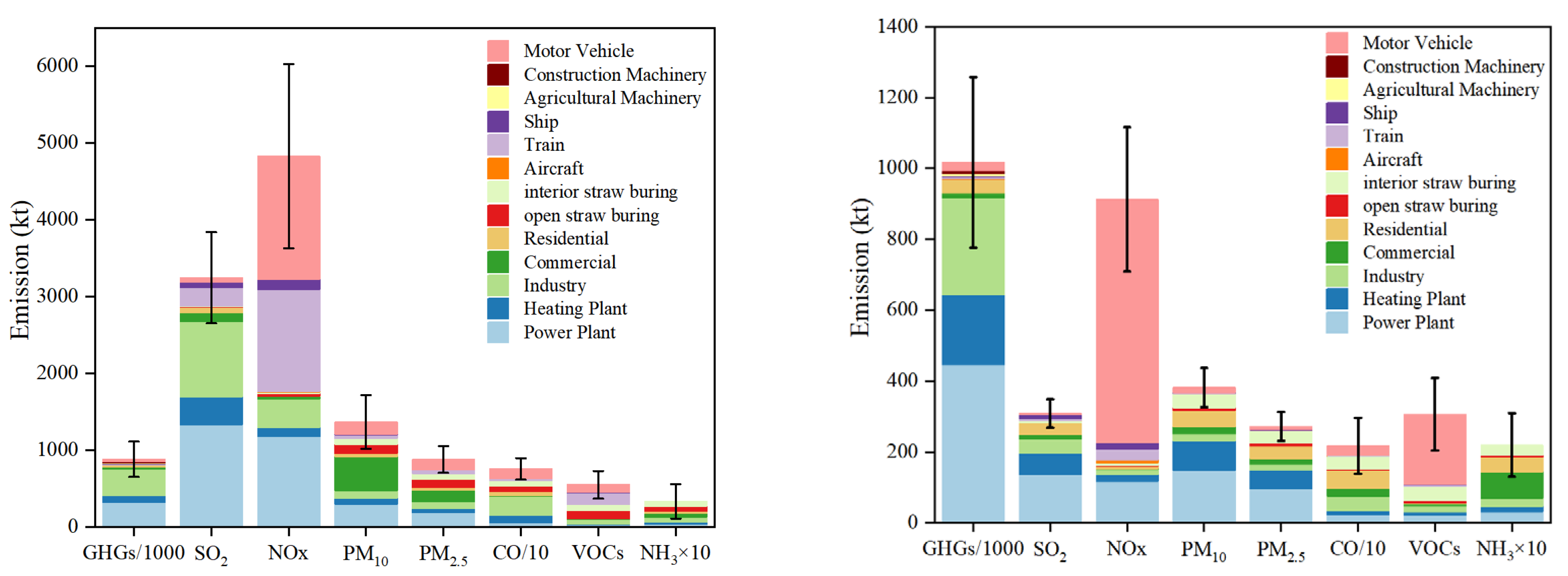 Sustainability 16 01304 g005